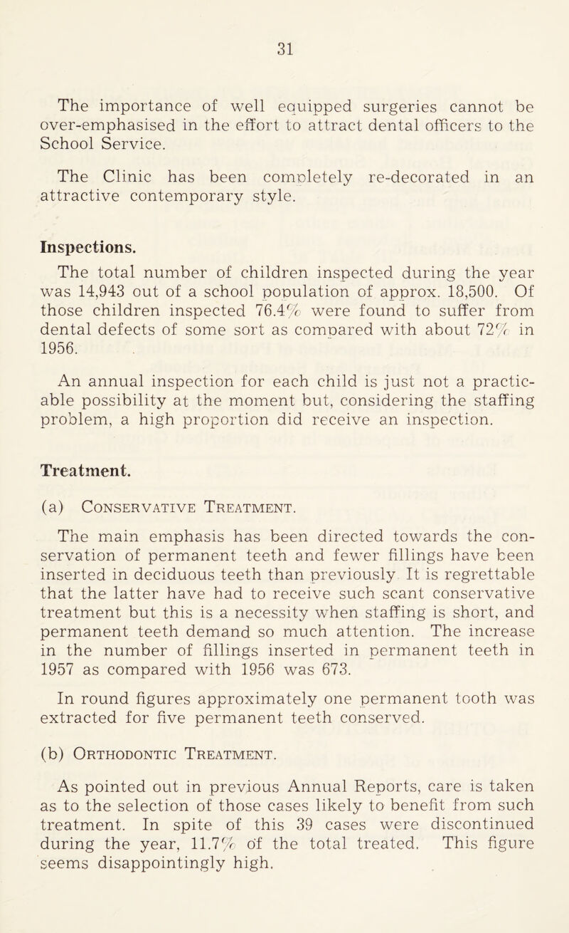 The importance of well equipped surgeries cannot be over-emphasised in the effort to attract dental officers to the School Service. The Clinic has been completely re-decorated in an attractive contemporary style. Inspections. The total number of children inspected during the year was 14,943 out of a school population of approx. 18,500. Of those children inspected 76.4% were found to suffer from dental defects of some sort as compared with about 72% in 1956. An annual inspection for each child is just not a practic¬ able possibility at the moment but, considering the staffing problem, a high proportion did receive an inspection. Treatment. (a) Conservative Treatment. The main emphasis has been directed towards the con¬ servation of permanent teeth and fewer fillings have been inserted in deciduous teeth than previously It is regrettable that the latter have had to receive such scant conservative treatment but this is a necessity when staffing is short, and permanent teeth demand so much attention. The increase in the number of fillings inserted in permanent teeth in 1957 as compared with 1956 was 673. In round figures approximately one permanent tooth was extracted for five permanent teeth conserved. (b) Orthodontic Treatment. As pointed out in previous Annual Reports, care is taken as to the selection of those cases likely to benefit from such treatment. In spite of this 39 cases were discontinued during the year, 11.7% of the total treated. This figure seems disappointingly high.