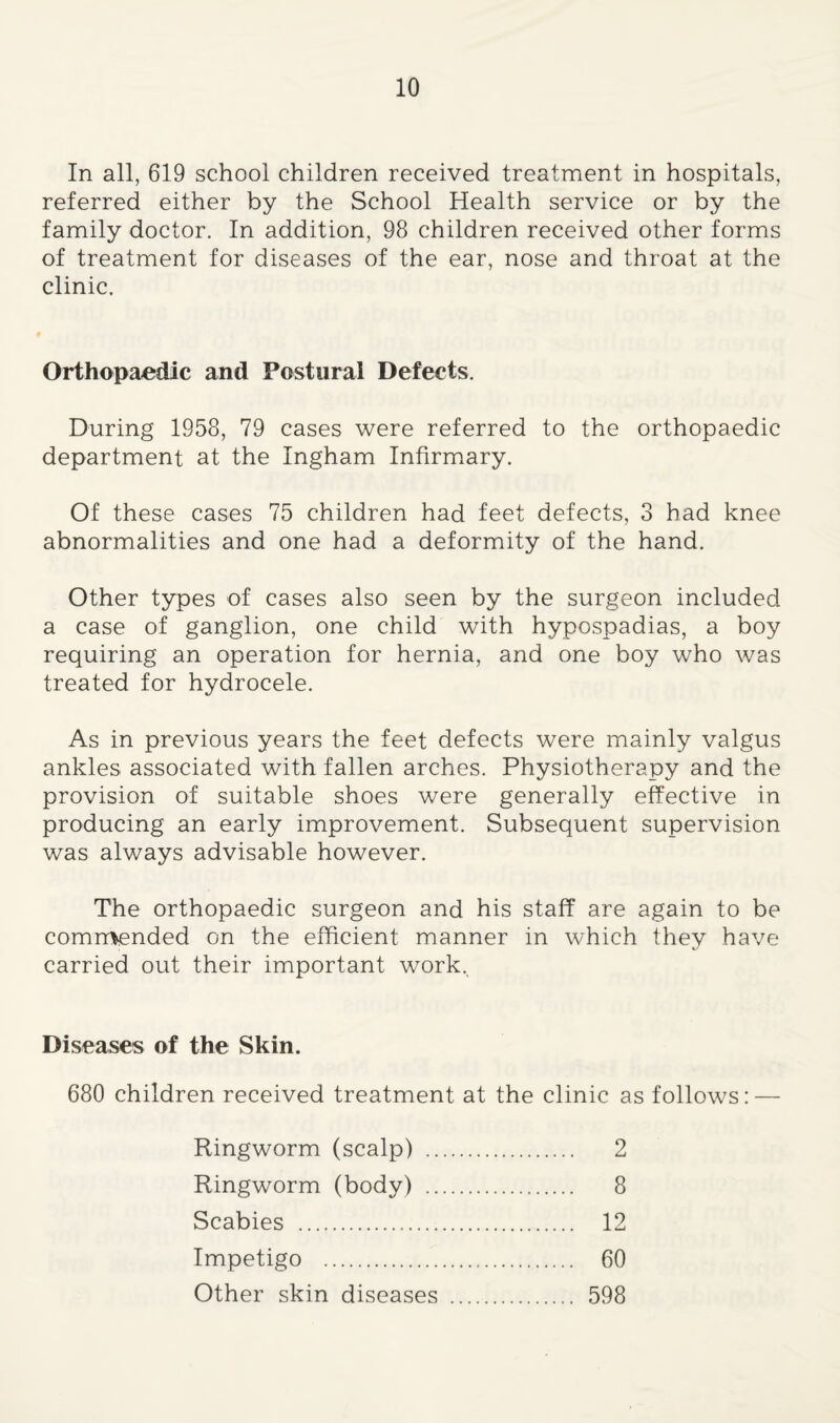 In all, 619 school children received treatment in hospitals, referred either by the School Health service or by the family doctor. In addition, 98 children received other forms of treatment for diseases of the ear, nose and throat at the clinic. Orthopaedic and Postural Defects. During 1958, 79 cases were referred to the orthopaedic department at the Ingham Infirmary. Of these cases 75 children had feet defects, 3 had knee abnormalities and one had a deformity of the hand. Other types of cases also seen by the surgeon included a case of ganglion, one child with hypospadias, a boy requiring an operation for hernia, and one boy who was treated for hydrocele. As in previous years the feet defects were mainly valgus ankles associated with fallen arches. Physiotherapy and the provision of suitable shoes were generally effective in producing an early improvement. Subsequent supervision was always advisable however. The orthopaedic surgeon and his staff are again to be comn^ended on the efficient manner in which they have carried out their important work.. Diseases of the Skin. 680 children received treatment at the clinic as follows: — Ringworm (scalp) . 2 Ringworm (body) . 8 Scabies . 12 Impetigo . 60 Other skin diseases . 598