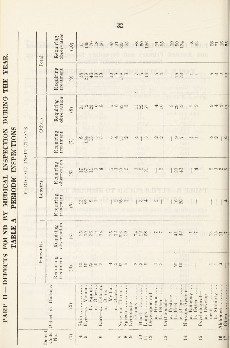 H c/} C H U w CL, cn I—t u a o S u: CC o CD l:: t« )-l (U > 03 OJ J V) +-> C 03 )-i ■4-1 c W ^ c tyo o c ‘C « •S > 3 u CT <L' O) W cti-S cc c:, O c» CD CO l>~ i-H (M »0 I—I »0 lO CO (M CC) Dl CO 00 O CD 00 lO CO lO (M O O i-H (03 CO QC CO (M 00 CD w: DI <M t-h r tl4 -M C c OJ ■3 S cr 03 OJ a; C^ ]C Oi 00 CO CD CO »0 CO I Ol 00 oc 00 lO CD lO lO »c lO CO Ol o tx c 3 cr 0) c o -1-4 > V- OJ M ld o 00 r-( 01 CO CD 00 OI t- oi lO CD C3 CO CD' rH O) rH Ol iO Tfi CD <33 <03 <03 oi -rr( C3i CO cc tuO 4-^ c c •r Li CD rJ4 UO CO CO CD ■«fl CO D1 Htl 1 Cl Cl 1 CD !>• 1—^ -1 h}( (M ! 1 •5 ^ 3 -1-' CT 3 01 0) P< t 1> re rH f-H LO I 1 1 tuo C 3 CT QJ C o -1-4 > 1- OJ in rO o CD r-l CO t-h CD l-H iO CO CO OJ CO CO CD T—H Ol 01 O CO O-l rf( CD CO o i ir. CUO -t-4 c c 'C E CM <73 CD rH 1 rH .X' 1 1 01 OC' rH j CO ■■(#( CM 1 1 CD X II 1 1 1 ■3 3 O’ 3 04 O' PC -b /•-—N lO 1 Cl 1 1 C'J 1 I 1 1 1 < '0£ c u 03 ‘3 'C cr oi (D (n Tft lO OI O CD <03 rH CO i-H lO Cl 'O O Cl r-H <D3 01 0 1 Hf( Cl oc t'- Cl 1-0 t-h Cl ■hJi -rji CH I- CO tJ( t-H t> tUO -M C C •r <3^ •5g cr c3 Qj 01 CO O <3> 0^1- <03 I' Ht( Cl M I-- IO (03 CO Cl CO r-H Cl CD <03 IO i-H T—r T—i 3^ <14 W C3 01 'n (M cj 01 <-1-1 <l4 Q : 'otj u.a <v u • x: , (V o .5 >c^cp:c^'0 03 in d: 3 01 t3 P E- <3 LI c3 o r- in cu y in w (/} W 03 W c: 0/ r/5 O C y rC C3 <l4 c o <U t- CL C/^ J 03 -1-* C 01 E g-D: ti4 04 C > 3 11 3: jQ c: u a; rC •4->> o 03 x’ I u .3 3 - g aP^ c tD E <n 1- 01 DC <« >T in a tD (L> C« CL V- <11 01 “ DC 0-. gwo (3 > u <v 7^ I ex o 03 -D O! .E 'E r, DC . P 03 tn Cl D0 03 CD Di C <D E o 70 D3 < O 0) . <11 70 o ID CD 00 03 O r-t (M CO LO CD tH 1—+'