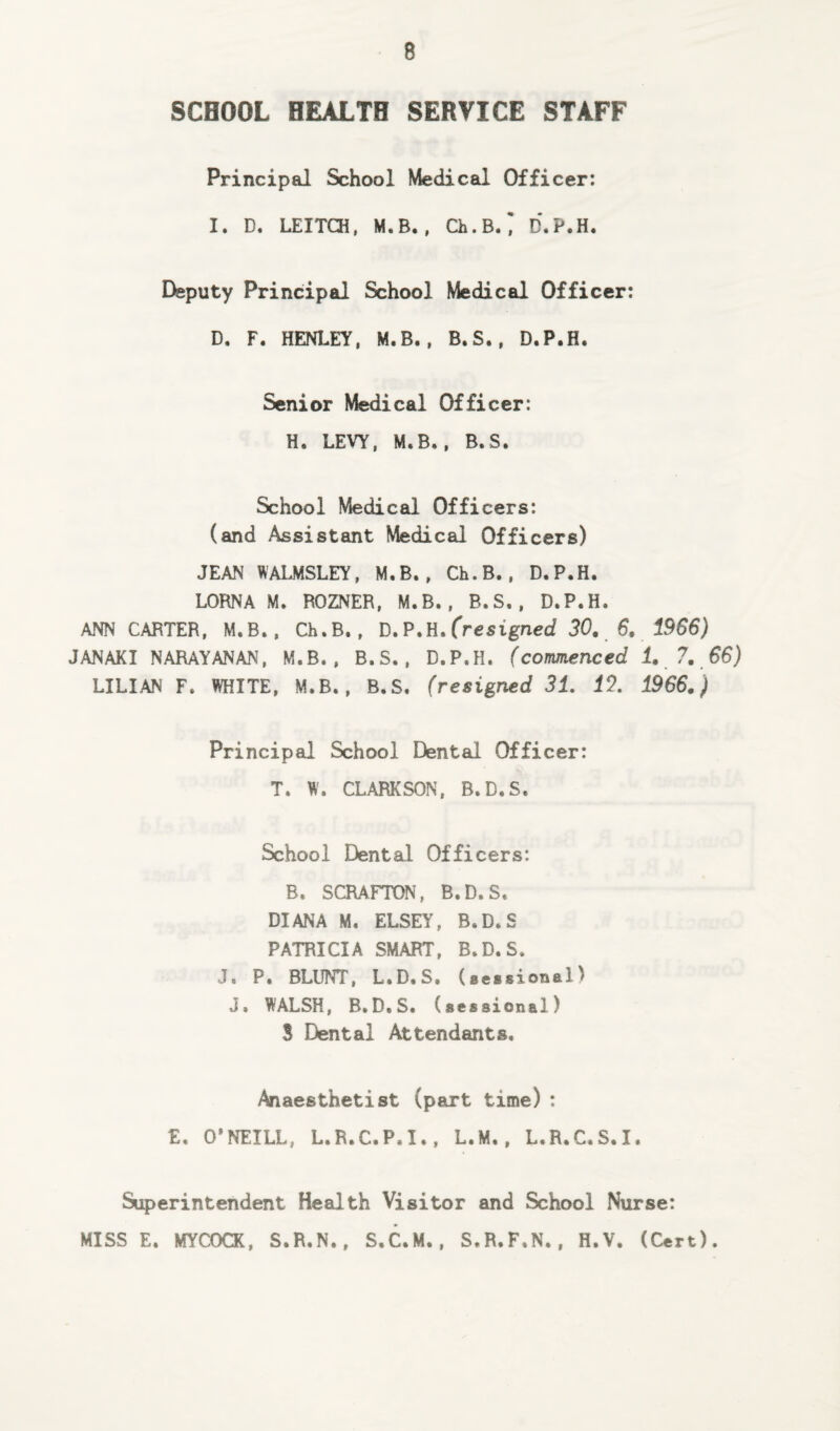 SCHOOL HEALTH SERVICE STAFF Principal School Medical Officer: I. D. LEITCH, M.B., Ch. B. * D*.P.H. Deputy Principal School Medical Officer: D, F. HENLEY, M.B., B.S., D.P.H. Senior Medical Officer: H. LEVY, M.B., B.S. School Medical Officers: (and Assistant Medical Officers) JEAN WALMSLEY, M.B., Ch.B., D.P.H. LORNA M. ROZNER, M.B., B.S., D.P.H. ANN CARTER, M.B., Ch.B., D.P.H.(resigned 30. 6, 1966) JANAKI NARAYANAN, M.B. , B.S., D.P.H. (commenced 1, 7. 66) LILIAN F, WHITE, M.B. , B.S. (resigned 31. 19. 1966.) Principal School Dental Officer: T. W. CLARKSON, B.D.S. School Dental Officers: B. SCRAFTON, B.D.S. DIANA M. ELSEY, B.D.S PATRICIA SMART, B.D.S. J. P. BLUNT, L.D.S, (sessional^ J, WALSH, B.D.S. (sessional) S Dental Attendants, Anaesthetist (part time) : E, 0®NEILL, L.R.C.P.I., L.M., L.R.C.S.I. Superintendent Health Visitor and School Nurse: MISS E. MYCOCK, S.R.N., S.C.M., S.R.F.N., H.V. (Cert).