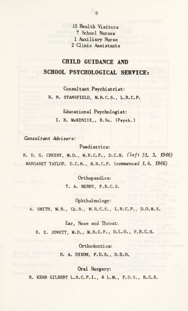 15 Health Visitors 7 School Nurses 1 Auxiliary Nurse 2 Glinic Assistants CHILD GUIDANCE AND SCHOOL PSYCHOLOGICAL SERVICE* Consultant Psychiatrist: R. N. STANSFIELD, M.R.C.S., L.R.C.P. Educational Psychologist: i, R. McKenzie,, b.sc. (Psych.) Consultant Mvisers: Paediatrics: R. D. G. CHEERY, M.D., M.RX.P, , D.C.H. (left 3L 3* 1966) MARGARET TAYLOR, D.C.M., M.R.C.P. (commenced 14. 1966) Orthopaedics: T. A. BERRY, F.R.C.S. Ophthalmology: A. SMITH, M.B., ChsB*, M.R.C.S. , L.R.C.P., D,O.M,S. Ear, Nose and Throat: E. JOWETT, M.D., M*R.C.P., F.HX.S, Orthodontics: D. A® DIXON, F,D»S*, O.D.O. Oral. Surgery: R9 KERR GILBERT L.R.C.P.X., & L.M., F.D.S®, R.C.S,