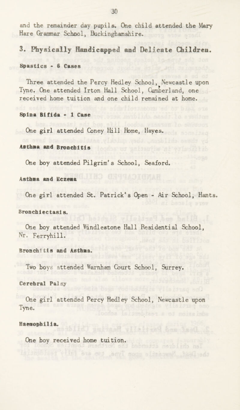 and the remainder day pupils. Che child attended the Mary Hare Grammar School, Buckinghamshire. 3. Physically Headicapped ami Delicate Children. Spasties - 6 Cases Three attended the Percy Hedley School, Newcastle upon Tyne. One attended Xrton Hall School, CumLerland, one received home tuition and one child remained at home. Spina Bifida • 1 Case One girl attended Coney Hill Home, Hayes. Asthna end Bronchitis One boy attended Pilgrim/s School, Seaford, Asthma and Eczema The girl attended St. Patricks Open - Air School, Hants. Bronchiectasis. Che boy attended Windlestone Hall Residential School, Nr. Ferryhill. Bronchitis and Asthna. Two boys attended Warnham Court School, Surrey. Cerebral Palsy Che girl attended Percy Hedley School, Newcastle upon Tyne. Haeropiiiiia. One boy received home tuition.