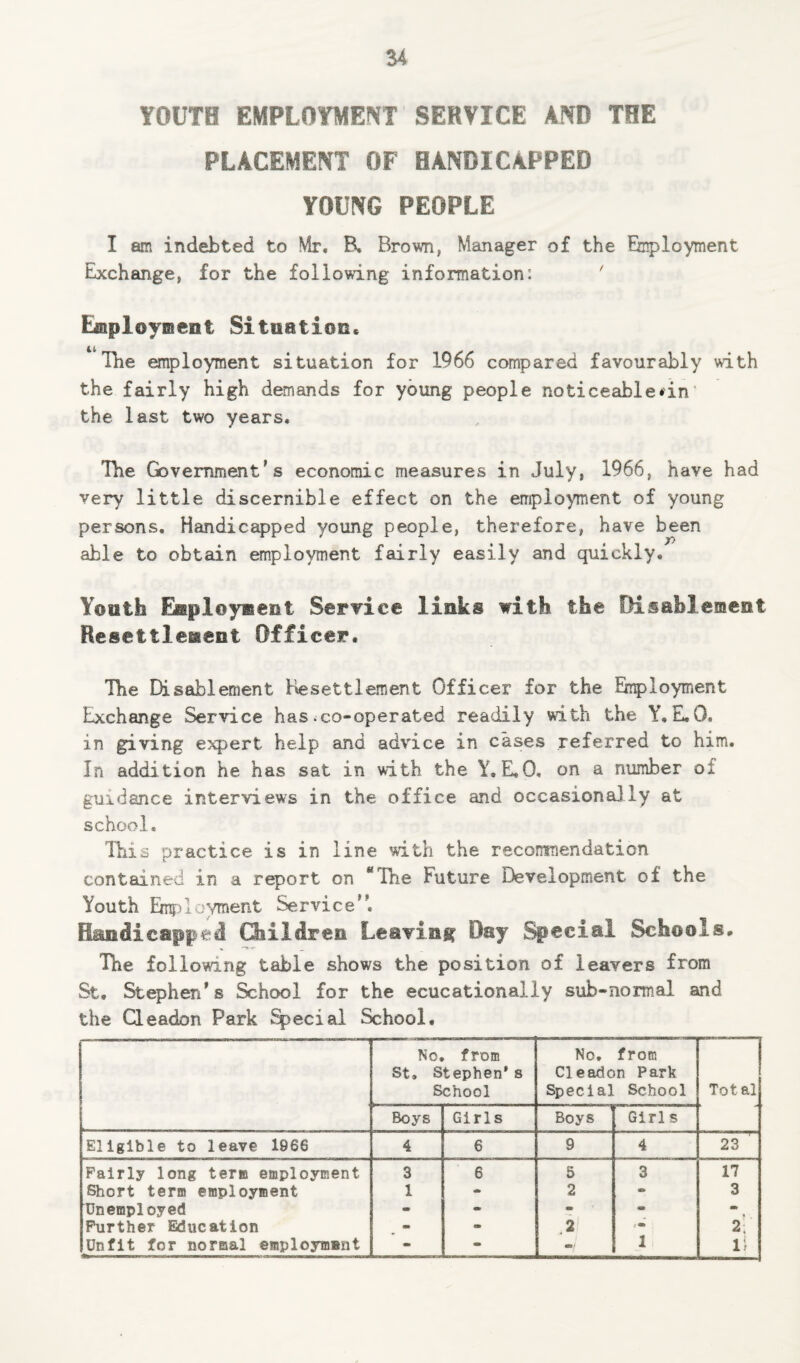 YOUTH EMPLOYMENT SERVICE AND THE PLACEMENT OF HANDICAPPED YOUNG PEOPLE I am indebted to Mr. B, Brown, Manager of the Employment Exchange, for the following information: ' Employment Situation* The employment situation for 1966 compared favourably with the fairly high demands for young people noticeabledn the last two years. The Government's economic measures in July, 1966, have had very little discernible effect on the employment of young persons. Handicapped young people, therefore, have been able to obtain employment fairly easily and quickly. Youth Ekployseot Sendee links with the Disablement Resettlement Officer. The Disablement Resettlement Officer for the Employment Exchange Service has .co-operated readily with the Y, E.Q. in giving expert help and advice in cases referred to him. In addition he has sat in with the Y. E.0, on a number ox guidance interviews in the office and occasionally at school* This practice is in line with the reconinendation contained in a report on “The Future Development of the Youth Employment Service, Handicapped Children Leading Day Special Schools# The following table shows the position of leavers from St. Stephen's School for the ecucationally sub-normal and the Cleadon Park Special School. No. from St, Stephen* s School No, from Cleadon Park Special School Total Boys Girls Boys Girl s Eligible to leave 1966 4 6 9 4 23 Fairly long tens employment 3 6 5 3 17 Short term employment 1 •m 2 - 3 Unemployed - m - - m « Further Education - 2 2 Unfit for normal employmimt - - «»■ 1 V