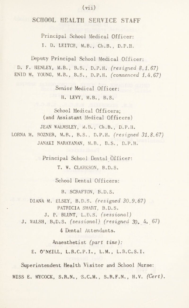 SCeOOL KEALTI! SERVICE STAFF Principal School Medical Officer: I* D, LEITCH, Ch.B., Deputy Principal School Medical Officer: D, F* HENLEY, B.S., D»P.H» (resigned 8,1.67) ENID M* YOUNG, M.B,, B»S», (comRericed 1.4,67) Senior Medical Officer: H. LEVY\ School Medical Officers; (and Assistant Medical Officers) JEAN WALMSLEY, , B.PdIl. LOPuNA M. ROZNER, IhP.H, (resigned 31.8.67) JANAKI N.ARAYAN.4N, M.B., Principal School Efental Officer: T, W. CLARKSON, B.D,S. School Dental Officers: B, SCRAFTON, B.D,S* DIANA M. ELSEY, (resigned 30.9.67) PATRICIA SMART, B.D.S. J, P» BLUNT, L.D*S. (sessional) J, WALSH, B^D.S. (sessional) (resigned 30, 4* 67) 4 Dental Attendants* Anaesthetist (part time): E. O’NEILL, L.M*, L*HX*S.I* Superintendent Health Visitor and School Nurse: MISS £. MYCOCK, S.R.N., ‘S.G.M. , S.R*F*N\, H.V. (Cert).