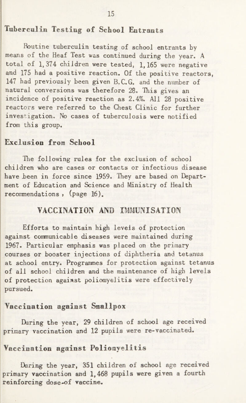 Tuberciilin Testing of School Eiitraets Fbutine tuberculin testing of school entrants by means of the Heaf Test was continued during the year, A total of 1,374 children were tested, 1,165 were negative and 175 had a positive reaction. Of the positive reactors, 147 had previously been given B.C.G. and the number of natural conversions was therefore 28« 'Diis gives an incidence of positive reaction as 2.4%, All 28 positive reactors were referred to the Chest Clinic for further investigation. No cases of tuberculosis were notified from this group. Exclesion from School The following rules for the exclusion of school children who are cases or contacts or infectious disease have been in force since 1959. They are based on Depart- ment of Education and Science and Ministry of Health recommendations » (page 16), YACCIINATION AND IMMUNISATION Efforts to maintain high levels of protection against conmunicable diseases were maintained during 1967, Particular emphasis was placed on the primary courses or booster injections of diphtheria and tetanus at school entryii Programmes for protection against tetanus of ail school children and the maintenance of high levels of protection against poliomyelitis were effectively pursued. Vaccination against Smallpox During the year, 29 children of school age received primary vaccination and 12 pupils were re-vaccinated, Vacciestion agaiest Poliomyelitis During the year, 351 children of school age received, primary vaccination and 1,468 pupils were given a .fourth reinforcing dose^f vaccine.