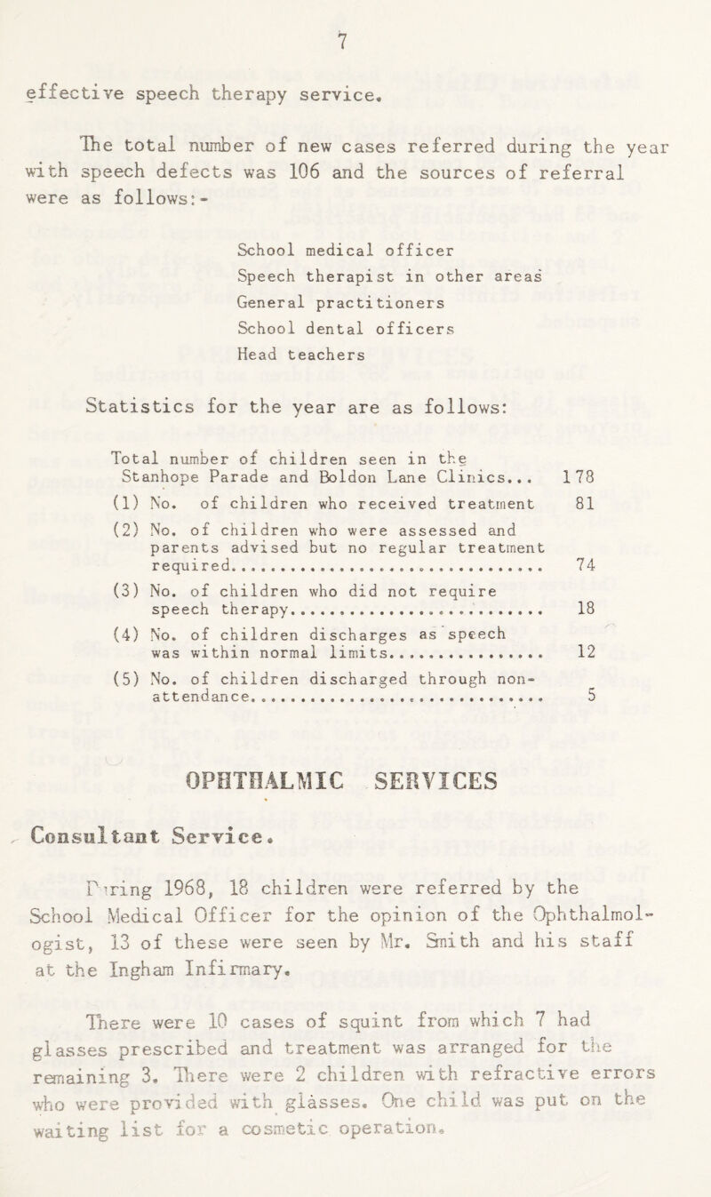 effective speech therapy service. The total number of new cases referred during the year with speech defects was 106 and the sources of referral were as follows School medical officer Speech therapist in other areas General practitioners School dental officers Head teachers Statistics for the year are as follows: Total number of children seen in the Stanhope Parade and Boldon Lane Clinics.,, 178 (1) No. of children who received treatment 81 (2) No, of children who were assessed and parents advised but no regular treatment required. .. 74 (3) No. of children who did not require speech therapy. 18 (4) No. of children discharges as speech was within normal limits. 12 (5) No. of children discharged through non^ attendance. 5 OPeieALMIC SERVICES . CoesultajQt Service, raring 1968, 18 children v/ere referred by the School Medical Officer for the opinion of the Ophthalmol- ogist, 13 of these were seen by Mr, Snith and his staff at the Ingham Infirmary, Tnere were 10 cases of squint from which 7 had glasses prescribed and treatment was arranged for the remaining 3, Tziere v/ere 2 children with refractive errors who were provided with glasses. One child was put on the waiting list for a cosmetic operation.