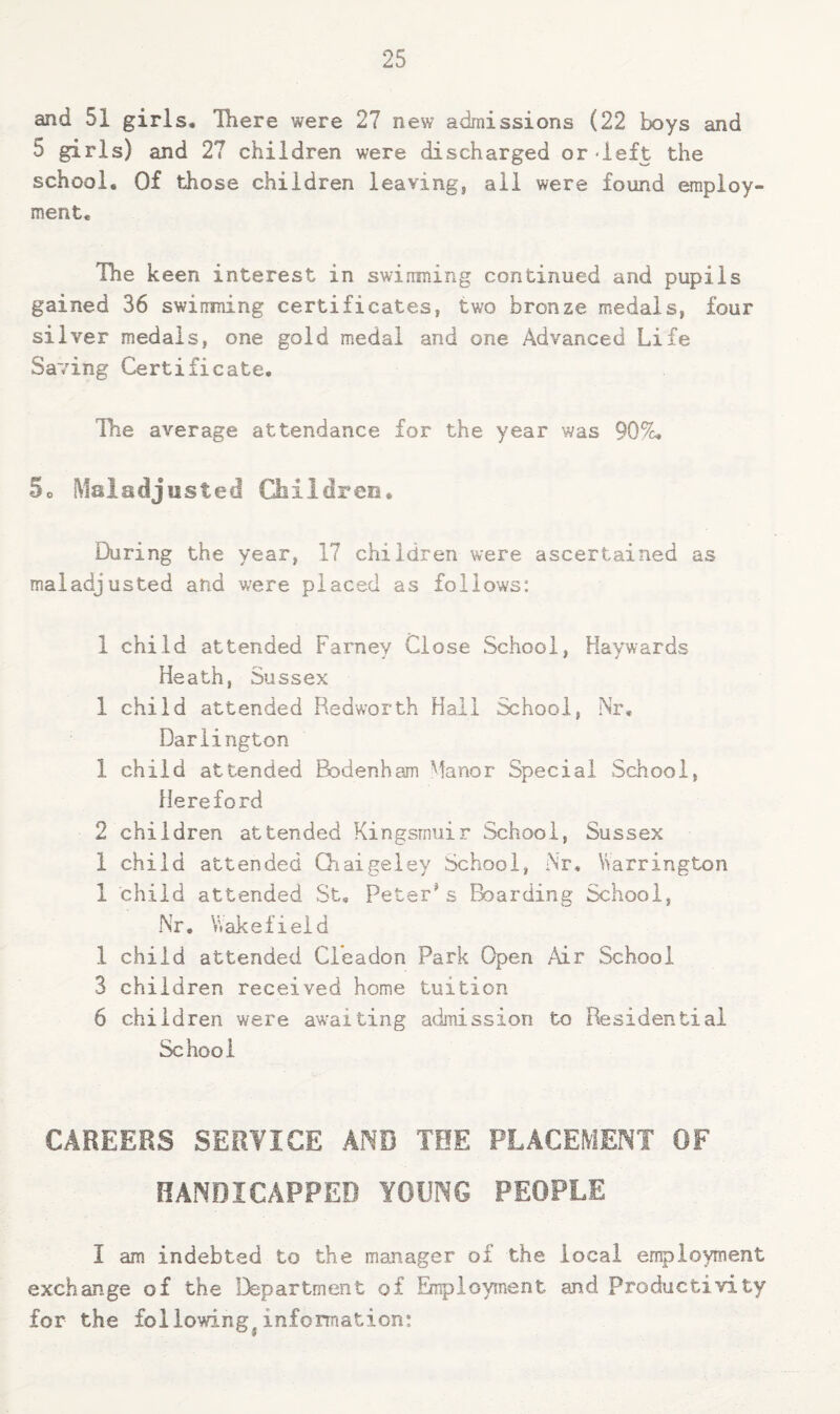 and 51 girls, Tliere were 27 new admissions (22 boys and 5 girls) and 27 children were discharged or ‘left the school. Of those children ieavingj all were found employ¬ ment. The k een interest in swimming continued and pupils gained 36 swirrming certificates, two bronze medals, four silver medals, one gold medal and one Advanced Life Saving Certificate, The average attendance for the year was 90%, 5o Maladjusted Childreu, During the year, 17 children were ascertained as maladjusted and were placed as follows: 1 child attended Farney Close School, Haywards Heath, Sussex 1 child attended Redworth Hall School, Nr, Darlington 1 child attended Bodenham Manor Special School, flereford 2 children attended Kingsrnuir School, Sussex 1 child attended Qiaigeley School, Nr, Warrington 1 child attended St, Peter^s Boarding School, Nr. Walcefieid 1 child attended Cl'eadon Park Open Air School 3 children received home tuition 6 children were awaiting admission to Residential School CAREERS SERVICE AND TOE PLACEMENT OF HANDICAPPED YOUNG PEOPLE I am indebted to the manager of the local employment exchange of the Department of Emploment and Productivity for the following^information: