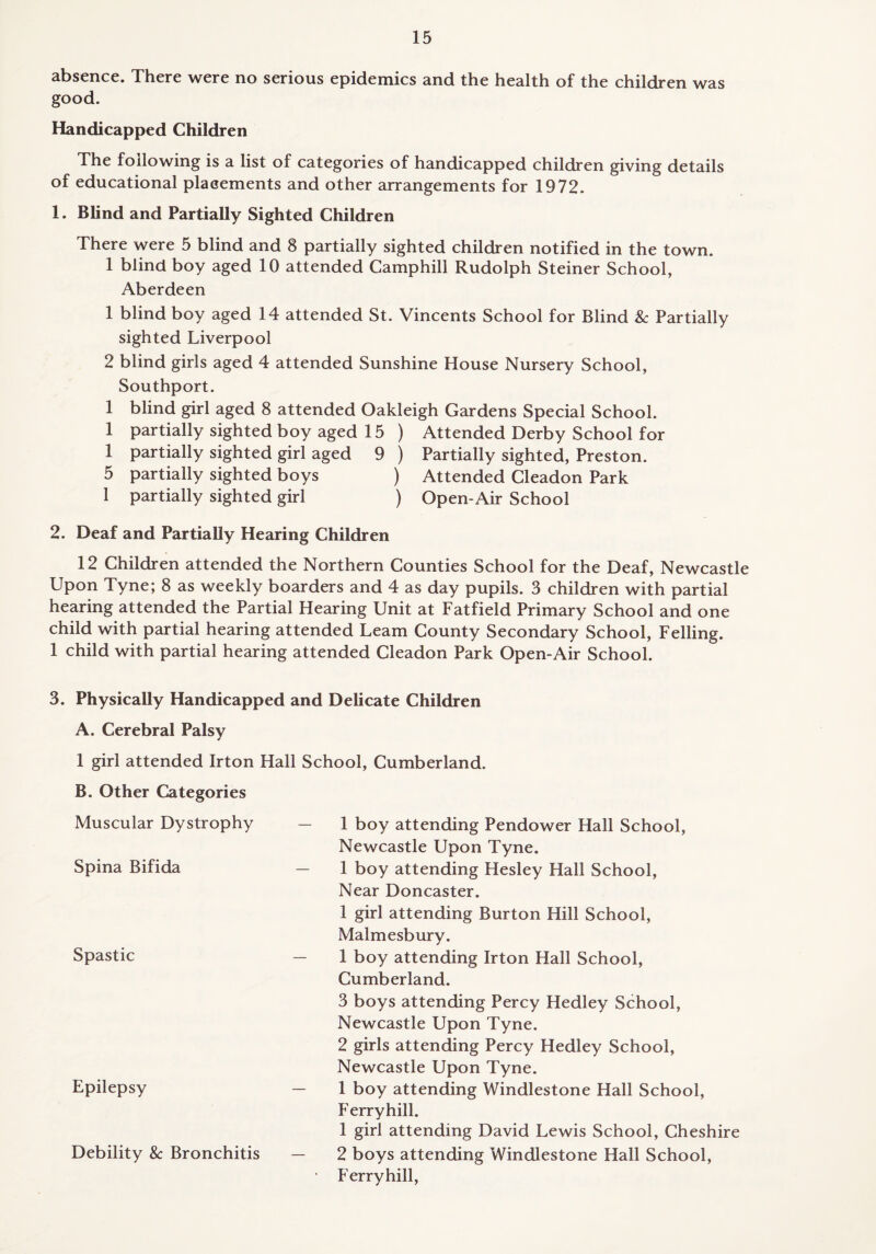 absence. There were no serious epidemics and the health of the children was good. Handicapped Children The following is a list of categories of handicapped children giving details of educational placements and other arrangements for 1972. 1. Blind and Partially Sighted Children There were 5 blind and 8 partially sighted children notified in the town. 1 blind boy aged 10 attended Camphill Rudolph Steiner School, Aberdeen 1 2 1 1 1 5 1 blind boy aged 14 attended St. Vincents School for Blind Sc Partially sighted Liverpool blind girls aged 4 attended Sunshine House Nursery School, Southport. blind girl aged 8 attended Oakleigh Gardens Special School, partially sighted boy aged 15 ) Attended Derby School for partially sighted girl aged 9 ) Partially sighted, Preston, partially sighted boys ) Attended Cleadon Park partially sighted girl ) Open-Air School 2. Deaf and Partially Hearing Children 12 Children attended the Northern Counties School for the Deaf, Newcastle Upon Tyne; 8 as weekly boarders and 4 as day pupils. 3 children with partial hearing attended the Partial Hearing Unit at Fatfield Primary School and one child with partial hearing attended Learn County Secondary School, Felling. 1 child with partial hearing attended Cleadon Park Open-Air School. 3. Physically Handicapped and Delicate Children A. Cerebral Palsy 1 girl attended Irton Hall School, Cumberland. B. Other Categories Muscular Dystrophy - 1 boy attending Pendower Hall School, Newcastle Upon Tyne. Spina Bifida — 1 boy attending Hesley Hall School, Near Doncaster. 1 girl attending Burton Hill School, Malmesbury. Spastic — 1 boy attending Irton Hall School, Cumberland. 3 boys attending Percy Hedley School, Newcastle Upon Tyne. 2 girls attending Percy Hedley School, Newcastle Upon Tyne. Epilepsy — 1 boy attending Windlestone Hall School, Ferry hill. 1 girl attending David Lewis School, Cheshire Debility Sc Bronchitis — 2 boys attending Windlestone Hall School, • Ferry hill.