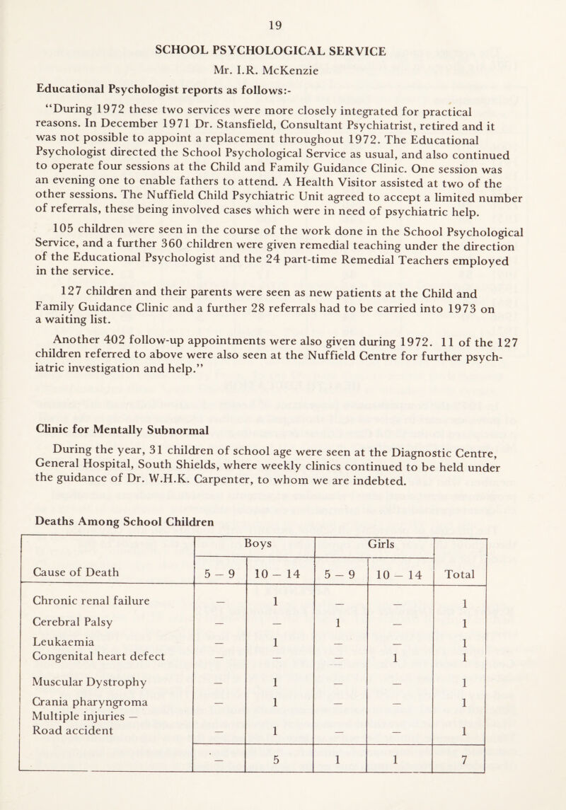 SCHOOL PSYCHOLOGICAL SERVICE Mr. I.R. McKenzie Educational Psychologist reports as follows:- “During 1972 these two services were more closely integrated for practical reasons. In December 1971 Dr. Stansfield, Consultant Psychiatrist, retired and it was not possible to appoint a replacement throughout 1972. The Educational Psychologist directed the School Psychological Service as usual, and also continued to operate four sessions at the Child and Family Guidance Clinic. One session was an evening one to enable fathers to attend. A Health Visitor assisted at two of the other sessions. The Nuffield Child Psychiatric Unit agreed to accept a limited number of referrals, these being involved cases which were in need of psychiatric help. 105 children were seen in the course of the work done in the School Psychological Service, and a further 360 children were given remedial teaching under the direction of the Educational Psychologist and the 24 part-time Remedial Teachers employed in the service. 127 children and their parents were seen as new patients at the Child and Family Guidance Clinic and a further 28 referrals had to be carried into 1973 on a waiting list. Another 402 follow-up appointments were also given during 1972. 11 of the 127 children referred to above were also seen at the Nuffield Centre for further psych¬ iatric investigation and help.” Clinic for Mentally Subnormal During the year, 31 children of school age were seen at the Diagnostic Centre, General Hospital, South Shields, where weekly clinics continued to be held under the guidance of Dr. W.H.K. Carpenter, to whom we are indebted. Deaths Among School Children Boys Girls Cause of Death 5-9 10 - 14 5-9 10 - 14 Total Chronic renal failure — 1 _ 1 Cerebral Palsy — — 1 — 1 Leukaemia — 1 _ _ 1 Congenital heart defect — — — 1 1 Muscular Dystrophy — 1 — — 1 Crania pharyngroma Multiple injuries — — 1 — — 1 Road accident — 1 — — 1 — 5 1 1 7