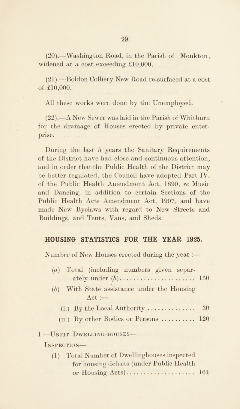 (20) .—Washington Road, in the Parish of Monkton, widened at a cost exceeding £10,000. (21) .—Boldon Colliery New Road re-surfaced at a cost of £10,000. All these works were done by the Unemployed. (22) .—A New Sewer was laid in the Parish of Whitburn for the drainage of Houses erected by private enter¬ prise. During the last 5 years the Sanitary Requirements of the District have had close and continuous attention, and in order that the Public Health of the District may be better regulated, the Council have adopted Part IV. of the Public Health Amendment Act, 1890, re Music and Dancing, in addition to certain Sections of the Public Health Acts Amendment Act, 1907, and have made New Byelaws with regard to New Streets and Buildings, and Tents, Vans, and Sheds. HOUSING STATISTICS FOR THE YEAR 1925. Number of New Houses erected during the year :— [а) Total (including numbers given separ¬ ately under (b). 150 (б) With State assistance under the Housing Act :— (i.) By the Local Authority. 30 (ii.) By other Bodies or Persons. 120 1.—UisFiT Dwelling-houses— Inspection— (! ) Total Number of Dwellinghouses inspected for housing defects (under Public Health or Housing Acts). 164