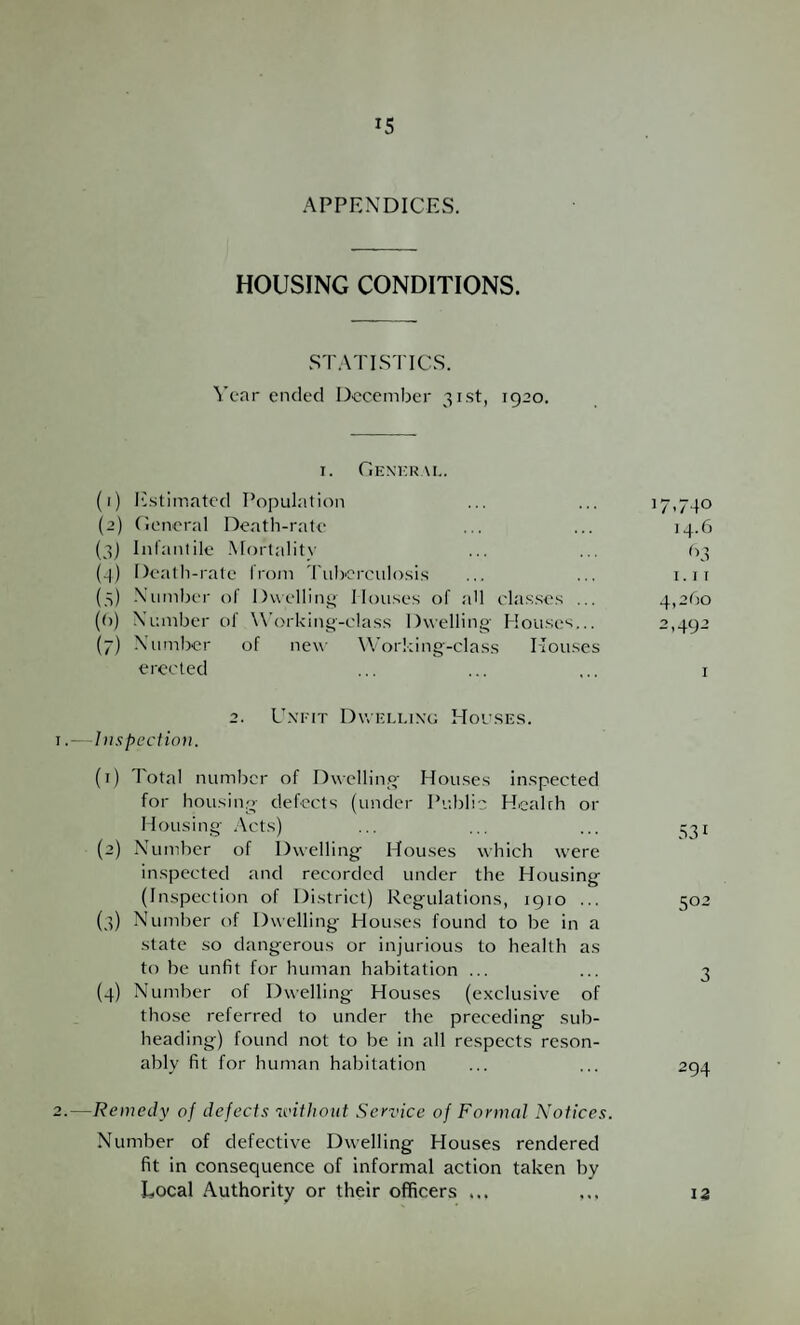 APPENDICES. HOUSING CONDITIONS. STATISTICS. Year ended December 31st, 1920. I. CiENl'UAI,. (1) l■'.stimatcd Population ... ... 17.740 (2) Cioneral Death-rate ... ... 14.6 (3) Infantile .Mortalit}’ ... ... t>3 (4) Deatli-rate from 'I'uherciilo.sis ... ... i.ii (3) .Number of Duelling Ilou.se.s of aH cla.s.ses ... 4,2bo (()) Number of Working-class Dwelling Houses... 2.49- (7) Number of new Working-class blouses erected ... ... ... i 2. Uxi'iT Dwelling House.s. r.—IiispL’ctio}i. (1) Total number of Dwelling Houses inspected for housing defects (under Public Health or Housing Acts) ... ... ... 341 (2) Number of Dwelling Houses which were inspected and recorded under the Housing (Inspection of District) Regulations, 1910 ... 502 (3) Number of Dwelling Houses found to be in a state so dangerous or injurious to health as to be unfit for human habitation ... ... 3 (4) Number of Dwelling Houses (exclusive of those referred to under the preceding sub¬ heading) found not to be in all respects reson- ably fit for human habitation ... ... 294 2.—Remedy of defects leitliout Sendee of Formal Notices. Number of defective Dwelling Houses rendered fit in consequence of informal action taken by Local Authority or their officers ... ... 13