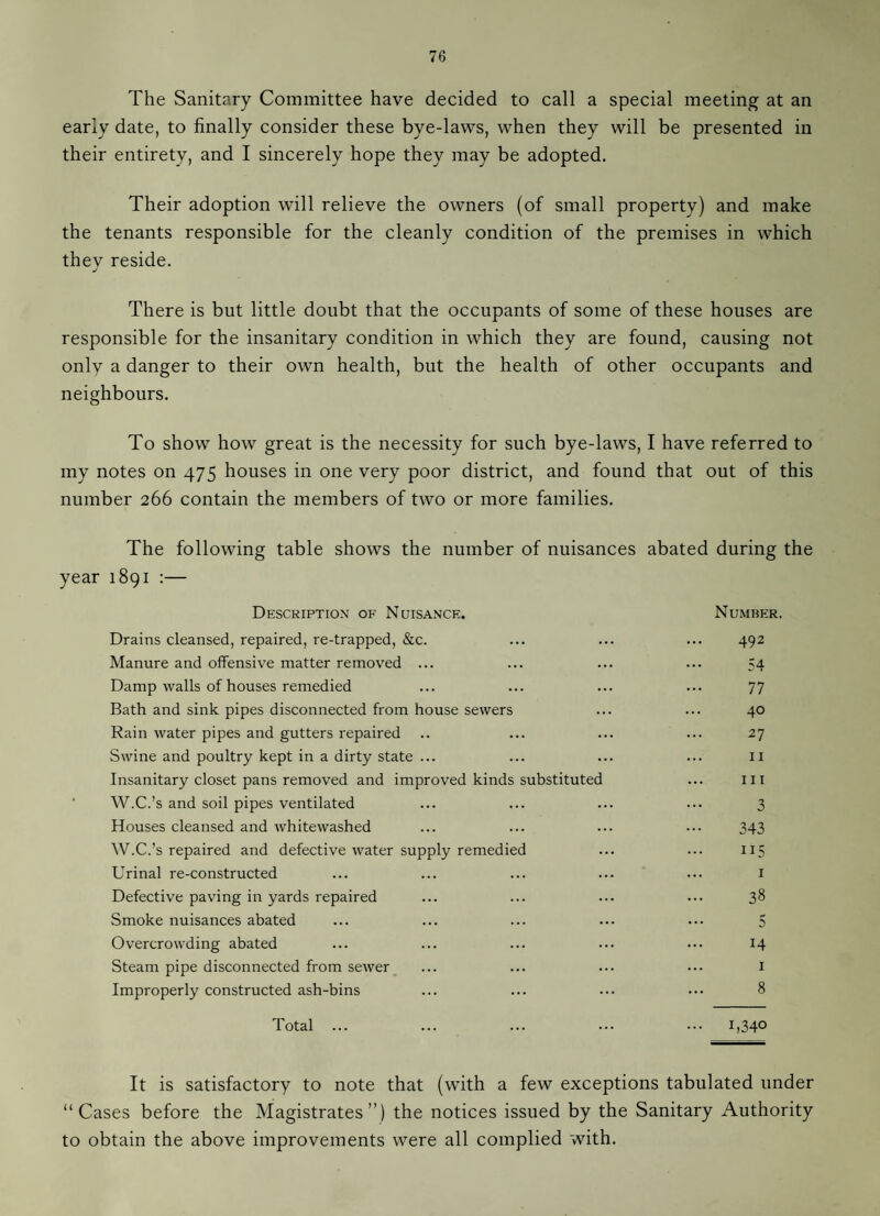 The Sanitary Committee have decided to call a special meeting at an early date, to finally consider these bye-laws, when they will be presented in their entirety, and I sincerely hope they may be adopted. Their adoption will relieve the owners (of small property) and make the tenants responsible for the cleanly condition of the premises in which they reside. There is but little doubt that the occupants of some of these houses are responsible for the insanitary condition in which they are found, causing not onlv a danger to their own health, but the health of other occupants and neighbours. To show how great is the necessity for such bye-laws, I have referred to my notes on 475 houses in one very poor district, and found that out of this number 266 contain the members of two or more families. The following table shows the number of nuisances abated during the 1891 :— Description of Nuisance. Drains cleansed, repaired, re-trapped, &c. Number. 492 Manure and offensive matter removed ... 54 Damp walls of houses remedied 77 Bath and sink pipes disconnected from house sewers 40 Rain water pipes and gutters repaired 27 Swine and poultry kept in a dirty state ... ii Insanitary closet pans removed and improved kinds substituted III W.C.’s and soil pipes ventilated 3 Houses cleansed and whitewashed 343 W.C.’s repaired and defective water supply remedied 115 Urinal re-constructed I Defective paving in yards repaired 38 Smoke nuisances abated 5 Overcrowding abated 14 Steam pipe disconnected from sewer I Improperly constructed ash-bins 8 Total ... 1,340 It is satisfactory to note that (with a few exceptions tabulated under “Cases before the Magistrates”) the notices issued by the Sanitary Authority to obtain the above improvements were all complied with.