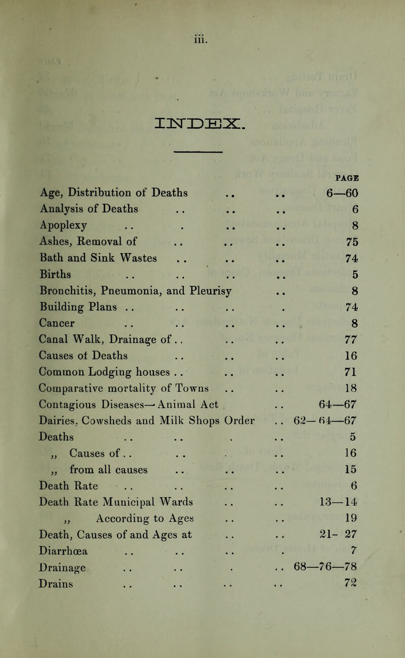 ZITIDEX;. Age, Distribution of Deaths Analysis of Deaths Apoplexy Ashes, Removal of Bath and Sink Wastes Births Bronchitis, Pneumonia, and Pleurisy Building Plans .. Cancer Canal Walk, Drainage of.. Causes of Deaths Common Lodging houses .. Comparative mortality of Towns Contagious Diseases-^ Animal Act Dairies, Cowsheds and Milk Shops Order Deaths ,, Causes of . . „ from all causes Death Rate Death Rate Municipal Wards „ According to Ages Death, Causes of and Ages at Diarrhoea Drainage Drains PAGE 6—60 6 8 75 74 5 8 74 8 77 16 71 18 64—67 62- HI—67 5 16 15 6 13—14 19 21- 27 7 68—76—78 72
