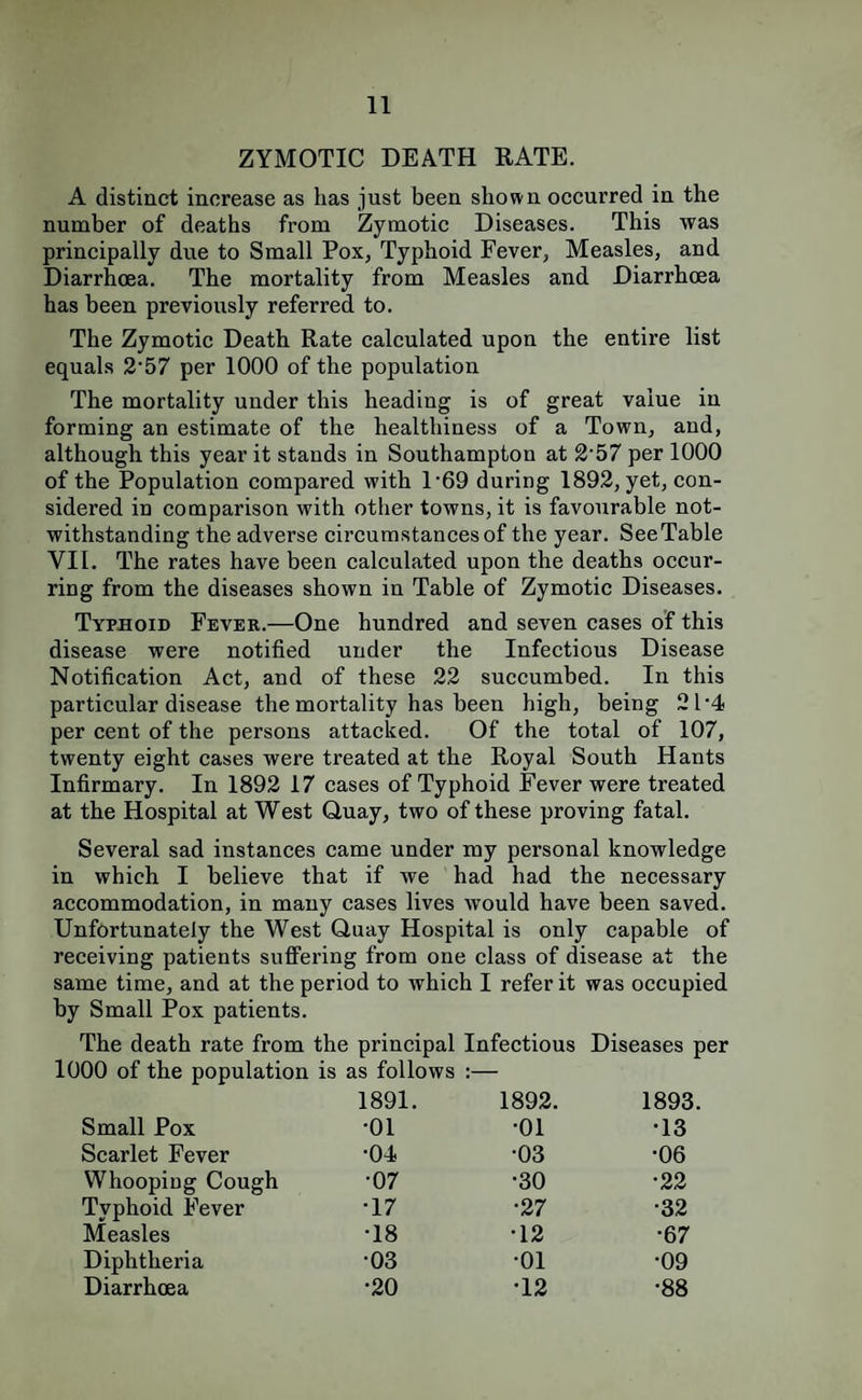ZYMOTIC DEATH RATE. A distinct increase as has just been shown occurred in the number of deaths from Zymotic Diseases. This was principally due to Small Pox, Typhoid Fever, Measles, and Diarrhoea. The mortality from Measles and Diarrhoea has been previously referred to. The Zymotic Death Rate calculated upon the entire list equals 2'57 per 1000 of the population The mortality under this heading is of great value in forming an estimate of the healthiness of a Town, and, although this year it stands in Southampton at 2'57 per 1000 of the Population compared with 1'69 during 1892, yet, con¬ sidered in comparison with other towns, it is favourable not¬ withstanding the adverse circumstances of the year. SeeTable VII. The rates have been calculated upon the deaths occur¬ ring from the diseases shown in Table of Zymotic Diseases. Typaoid Fever.—One hundred and seven cases of this disease were notified under the Infectious Disease Notification Act, and of these 22 succumbed. In this particular disease the mortality has been high, being 21'4 per cent of the persons attacked. Of the total of 107, twenty eight cases were treated at the Royal South Hants Infirmary. In 1892 17 cases of Typhoid Fever were treated at the Hospital at West Quay, two of these proving fatal. Several sad instances came under my personal knowledge in which I believe that if we had had the necessary accommodation, in many cases lives would have been saved. Unfortunately the West Quay Hospital is only capable of receiving patients suff“ering from one class of disease at the same time, and at the period to which I refer it was occupied by Small Pox patients. The death rate from the principal Infectious Diseases per 1000 of the population is as follows :— 1891. 1892. 1893. Small Pox •01 •01 •13 Scarlet Fever •04 •03 •06 Whooping Cough •07 •30 •22 Typhoid Fever •17 •27 •32 Measles •18 •12 •67 Diphtheria •03 •01 •09 Diarrhoea •20 •12 •88
