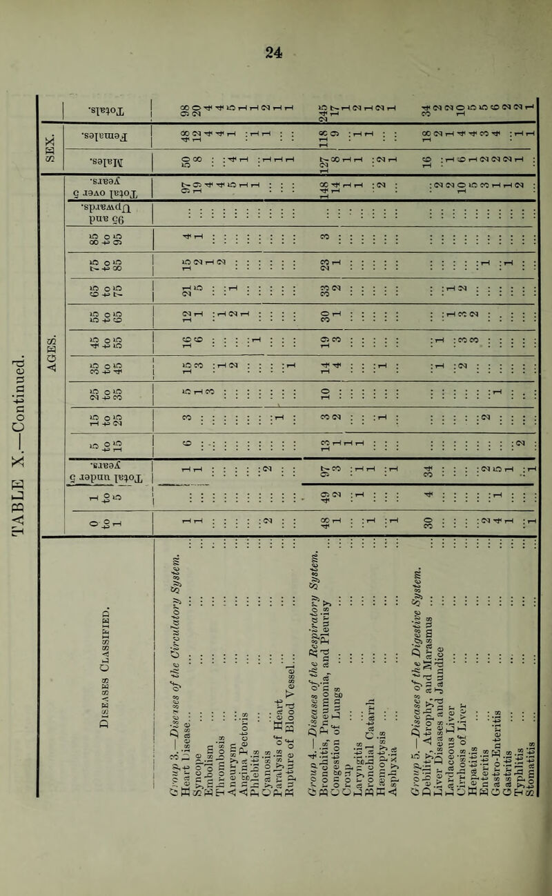 •siBijox iC r>. fH ^ r-( f . CO(N1-1 CO:tHi-i •S9{^I\[ o :th©»-i<nc^c<iih •saieaiC 9 J9A0 moj. :(M(?<J©lCCOrHi-IC<J •SpA-BAiCl]^ pu-B 90 C<J O rH ©CO iH : t-nN 1-1 lOCO :rH03 r-( ® lO O ®i-l D u <1 O Q 5Q I \ .2 CO i't p ’W: 00 o .III6-J S'F^ : ■§ t %!,.2 ^ G ai «, O U) US s S Sj c qPn'o ,s» • Co : oo ^ 53 os C ^ S .pj 2 Q t- ^ c«.: C.2 S ® eC 2 ^ a t. ^ I E, ® > '** • 0) j (-3 tr ^ a x> >> 3 .a ^ S tc/- 05 CO _ 2 •r? O S‘ ^ >»C^ - ^ — >^c a ^ sQ ;h >> a 5^ a. 'ti .T >< w —j ^ 2 ^ f> fcO.3 n a* y 05 a< ^ y ® ?3Gfc<0rJp^aj3 — 2E5SS2SS CSP500KJ WK<J kJ ^ 05 ^ ^ |<j£go -g »/< sT-S o W.2 w pq 05.2*-^ £’0 § S •- ■■*2 A '-S .■« '43 ” s 2 -g -C E -C ? ^ 5 JTt — 5 05 .*3 ? ^ .S CS .s « C ts cS f, J O Q hJ O W H O O H 02