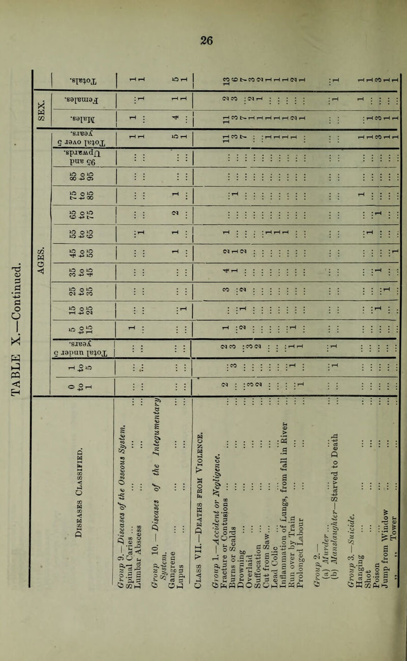 •sax'Bm9j[ •sainn ^ ! ' • rHCOb-rHrHrHrHrHCqiH : rH CO rH rH g jaAO in;)Ox rH . . pun 26 ic o ^ Tt* ^ cc :c^ rH ® iC O cq : rcocq Q O c H • cq 5 t a c8 < 3l‘0 !. S e a.*** ^ g“ rf H3 _ «.> OJ P .5 S Sic.3 g- Oi-J > :2 a V -S> ►-.j I e » ^ 3 O .So 9 ei bS a 3 0.2 >- » ■ : : : i'S 2 o ? ' & s^c o go t, 5P_ -2 c — <s t. s §0 £ > I sS^^si^s's WQOcGQiJvh^Ph • -** : ci V P o ns o • > : ^ ce •4>> CQ : ,5 •2 ,0> 3 o u 0) : a ^ (M P ^ a o P 5 0.2 eu S 3