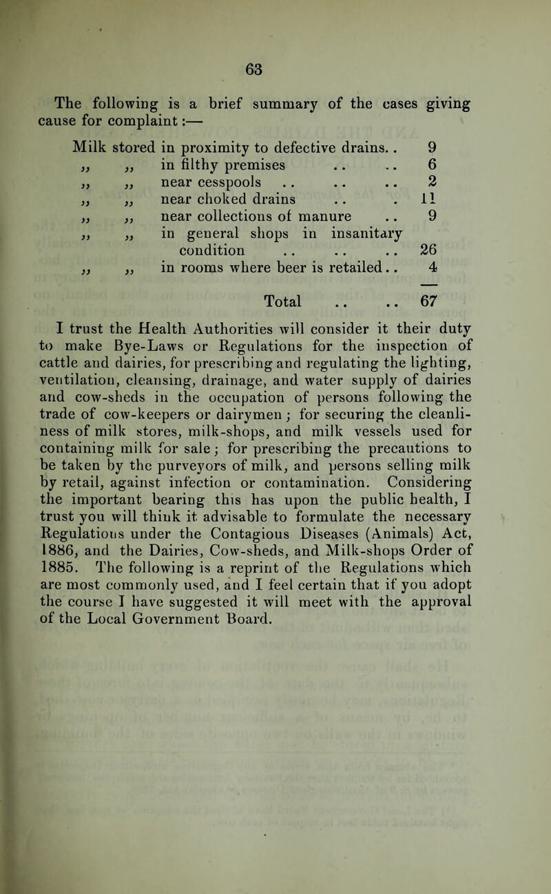 The following is a brief summary of the cases giving cause for complaint:— Milk stored in proximity to defective drains.. 9 3) 33 in filthy premises • • . • 6 33 33 near cesspools • « • • 2 33 33 near choked drains • • • 11 33 33 near collections of manure 9 33 33 in general shops in insanitary condition • • » • 26 33 33 in rooms where beer is retailed.. 4 Total 67 I trust the Health Authorities will consider it their duty to make Bye-Laws or Regulations for the inspection of cattle and dairies, for prescribing and regulating the lighting, ventilation, eleansing, drainage, and water supply of dairies and cow-sheds in the oceupation of persons following the trade of cow-keepers or dairymen ; for securing the cleanli¬ ness of milk stores, milk-shops, and milk vessels used for containing milk for sale; for prescribing the precautions to be taken by the purveyors of milk, and persons selling milk by retail, against infection or contamination. Considering the important bearing this has upon the public health, I trust you will think it advisable to formulate the necessary Regulations under the Contagious Diseases (Animals) Act, 1886, and the Dairies, Cow-sheds, and Milk-shops Order of 1885. The following is a reprint of the Regulations which are most commonly used, and I feel certain that if you adopt the course I have suggested it will meet with the approval of the Local Government Board.