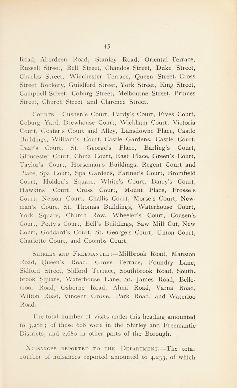 Road, Aberdeen Road, Stanley Road, Oriental Terrace, Russell Street, Bell Street, Chandos Street, Duke Street, Charles Street, Winchester Terrace, Queen Street, Cross Street Rookery, Guildford Street, York Street, King Street, Campbell Street, Coburg Street, Melbourne Street, Princes Street, Church Street and Clarence Street. Courts.—Cushen’s Court, Pardy’s Court, Fives Court, Coburg Yard, Brewhouse Court, Wickham Court, Victoria Court, Goater’s Court and Alley, Lansdowne Place, Castle Buildings, William’s Court, Castle Gardens, Castle Court, Dear’s Court, St. George’s Place, Barling’s Court, Gloucester Court, China Court, East Place, Green’s Court, Taylor’s Court, Horseman’s Buildings, Regent Court and Place, Spa Court, Spa Gardens, Farmer’s Court, Bromfield Court, Holden’s Square, White’s Court, Barry’s Court, Hawkins’ Court, Cross Court, Mount Place, Frosse’s Court, Nelson Court, Challis Court, Morse’s Court, New¬ man’s Court, St. Thomas Buildings, Waterhouse Court, York Square, Church Row, Wheeler’s Court, Cousen’s Court, Petty’s Court, Bell’s Buildings, Saw Mill Cut, New Court, Goddard’s Court, St. George’s Court, Union Court, Charlotte Court, and Coombs Court. Shirley and Freemantle :—Millbrook Road, Mansion Road, Queen’s Road, Grove Terrace, Foundry Lane, Sidford Street, Sidford Terrace, Southbrook Road, South- brook Square, Waterhouse Lane, St. James Road, Belle- moor Road, Osborne Road, Alma Road, Varna Road, Wilton Road, Vincent Grove, Park Road, and Waterloo Road. The total number of visits under this heading amounted to 3,28y ; of these 608 were in the Shirley and Freemantle Districts, and 2,680 in other parts of the Borough. Nuisances reported to the Department.—The total number of nuisances reported amounted to 4,233, of which