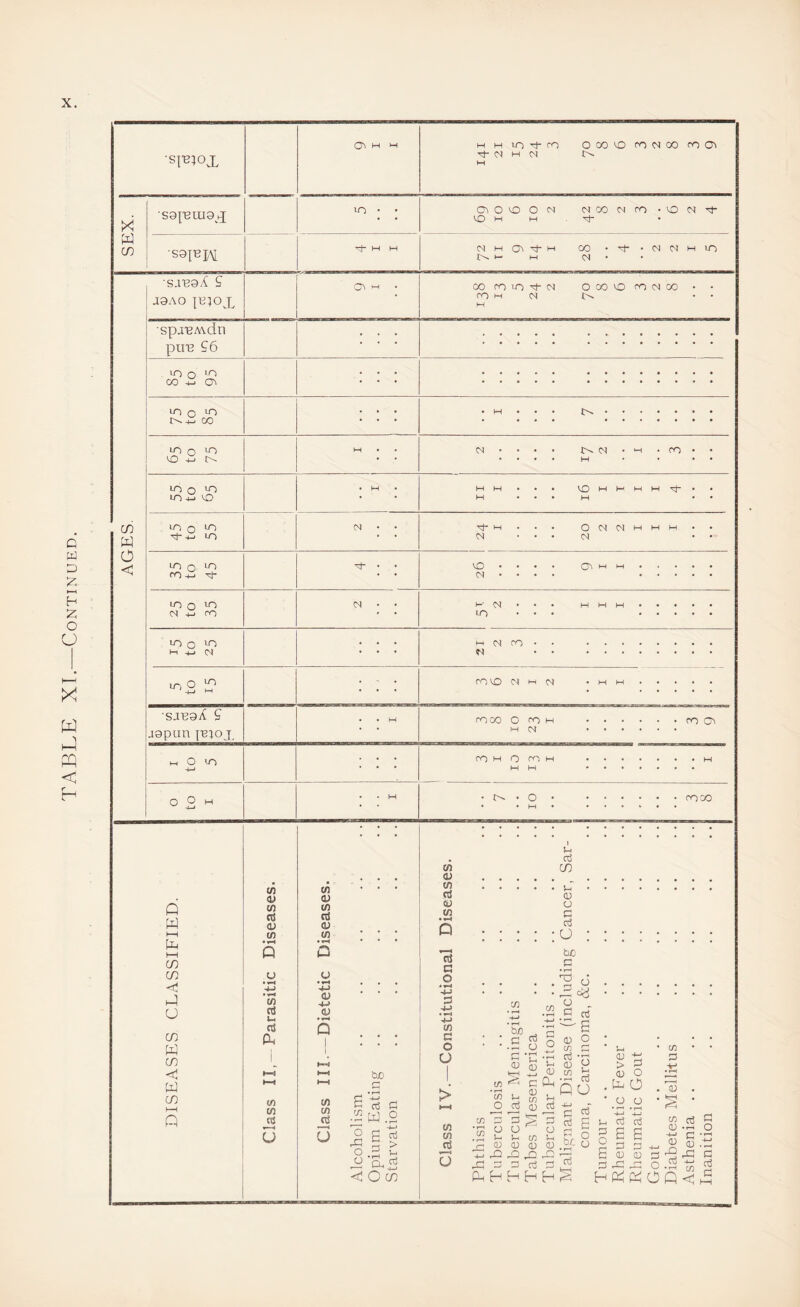 •spiox X U-) o 00 ■^-l cr\ 1>.-M DO UD +.■ i>~ m o “9 < rn-M ^ <N jgpun iBiox M o m o H m H O ri) H • o moo Q W H-l I—I CO cn C O cn W CO W CO H-l Q (fl a> in ClJ 0) cn u (/) a Ui PU in in ji U in 0) in rt 0) in OJ <u Q in in CIS u fi in T o o bn c • r*H -+-» 03 w rj O S ^ .d u L ^ -H O CO in (U in rt lU cn CIS C O in c o O > in in oS O !-i CO s-< (U o c 03 O bo d • r-^ in • rH C/) O c/o • l-H (/) in iH, Ch ™ d -p OJ S ^ d ^ - i5 0) ‘rri c/:) c o • ^ l-l 0) Dh u o3 O o _ d 03 (D p in 5:5 •I-H 03 Q U cn 03 o o 5^ j_i (U (D d) ■Zi .O dd D 3 03 Pm H H H o Sh D rs h d d g bo 8 • r-t u > 5 (1) o . Ix. O ' o o • cn d . T3 !-i o3 o3 g I B cn o3 Hi D .rH o 'H d •'^ 4H ^ -t: 3 -P rd d O -H W H O Q <1 d rd D (D