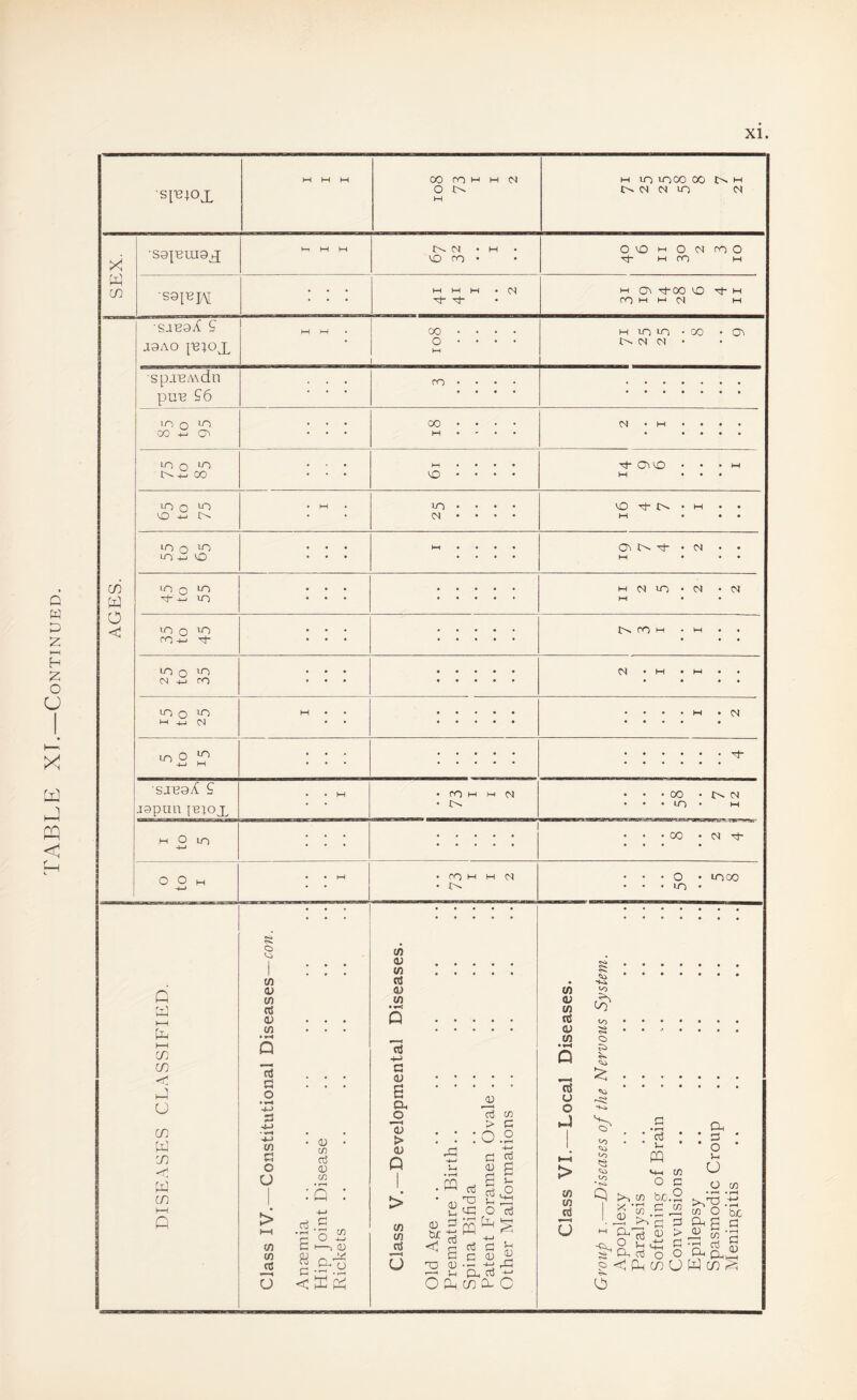 <N O VO n O (N ro O ■saiBjAj ro Hi i-i (N M saeaX 2 spi'BAxdn pa's 26 ■ ■ ■ ' ■ jspun iBjox o M O lO o o • ro H H N • (/) (U . w . CD <u m • Q : : ; : : rt c 0) . S . Oh O 03 cc T! >0 > : : :o.2 A ^ d ^ 1-1 Vh 0) d (S ^ d ^ . • , ^ d £ ^ ^ o 25 « S ^ ^ rt < I 03 d ^ r-; d c 0) —I o3 O Ph CO a. C 00 <N Tt O >o lOOO p-( I—I CO CO J u CO U4 'J) di CO o >0 CA (U CO rt 0) Cfl ni G o (A G O U CA (A rt U • (U CA o3 CD CA ;q 4-J d .2 S^o; d-A <cl lz2 Ph CA (A (U (A rt <U (A rt o o hJ lA tA d U <0 O to to 'ici to d ♦ ^ d Vh pq X ' CD a o -+-( CA o c be.2 O CA Oh d ’ o • >-( u O CA d > .. ^ d _ O, o3 o O p X Ph CO O >>2 CA O Oh d .2 S an W CO ^ be d d 0) e)