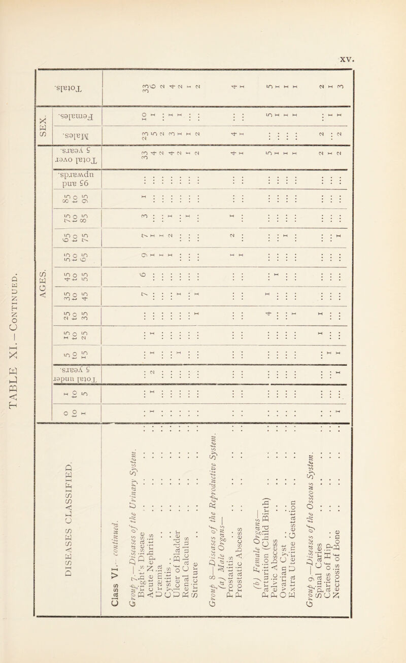 •SIT3IOX rovo N ^ M M ■rJ-M lOHHH NMrO •S9|Bm9X •S9|B]AI ■SJ'E9A 5 •spiBAvcin ex: -G O'. tn-G ex: • M • • • ; • . ... s CO §.C?? 0-) .^ ^ o St ^ 'S jgpun ib:jox o in o o Q W I—I I—I CO CO u CO W CO <Tl CO o (fl cn cd , ^ 1C CD 03 <V CD U CD CO C) oj I .$3 p,.jq « C ~ o >-i >. ■ Spq^PoP S-i Tj cd s -•—I o u 0) o u ^ , 5 CO g § 6 _o to G !u o - 'g o OO G G ^ g ^3 CO • CO • OJ o CO to < 'x:! o • «-H • r-i 4-* 4—' cd cd 4-' 4—' CD CD O O u u fin fin .Id 4—> I u i ffl jiocdd Ad U o u ^ 4-» 5-4 ' ct &H d • o * • -+-• 03 4-J CD (D : o Eo ^ ^ tu CO Id CO Od < S P O .5 •-eg X -in > x O W O <-o o to to to * *>4 . (U • G „ O CD (D • rH u „ a gCOCJ e) O' ^ G O to 'to O Ai O G