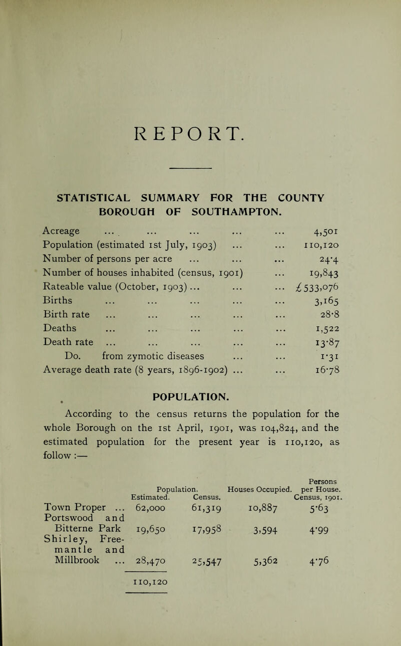 REPORT. STATISTICAL SUMMARY FOR THE COUNTY BOROUGH OF SOUTHAMPTON. Acreage ... 4>501 Population (estimated ist July, 1903) 110,120 Number of persons per acre 24-4 Number of houses inhabited (census, 1901) 19,843 Rateable value (October, 1903)... ••• L 533>°76 Births 3T65 Birth rate 28-8 Deaths 1,522 Death rate 13-87 Do. from zymotic diseases 1-31 Average death rate (8 years, 1896-1902) ... 16-78 POPULATION. According to the census returns the population for the whole Borough on the ist April, 1901, was 104,824, and the estimated population for the present year is 110,120, as follow :— Persons Population. Houses Occupied, per House Estimated. Town Proper ... 62,000 Portswood and Bitterne Park 19,650 Shirley, Free- mantle and Millbrook ... 28,470 Census. Census, 1901 61,319 10,887 5^3 17.958 3-594 4'99 25.547 5.362 476 110,120