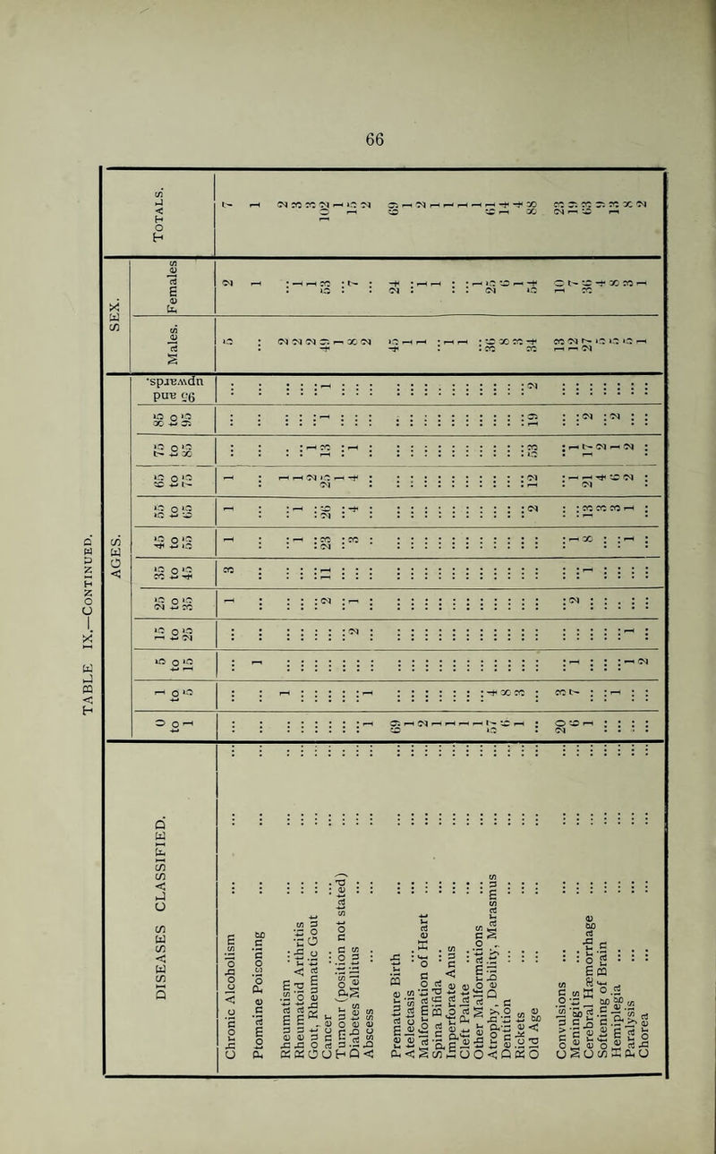 I < x> c: r. k r. r. x w ^ — X (N i-i ‘O ■ <h« ;t- pu^ eg • H <M •-« : cc cc co f—i < x j : i—< o *2 o »o O O r Q W GO c/2 < U C/2 W C/2 < w C/2 . T3 : CUD c c o •01 o cu (U c o £ w 3 vG o ■SO : •£ o ■ v- vC < rt E^ I .2 3# rt rt 5 EEaS # # 3 C 42 -G O OJ 0) W 3v tf) O QJ D §.2j3 W G ^ O ^ G O w VC '55 S a3 £ 8.2 3 G < rt T3 . _ tG cfi aJ _ _ - iJ O (J H Q < cu < ^ oJ .G : • * £3 4) a; jO 4) 55 2 3 73 . G o n!5 xo (l) V G* .c vc “ cwd a3 il l- ex-3 4) < C g,iJ « o •apVs^ii g.a2 W3«00<QKO 4) CUD rt . ’2g... : iSg : : : E oa W ^ ^ (J e m a; 0.2 •2 5 - “ Sf a ~ apg-~a.s. ni a c o c .■rj*- qj > *c <0 S £ 3 i3 O “ <U 'o “ (3 33 uSutflKd-U