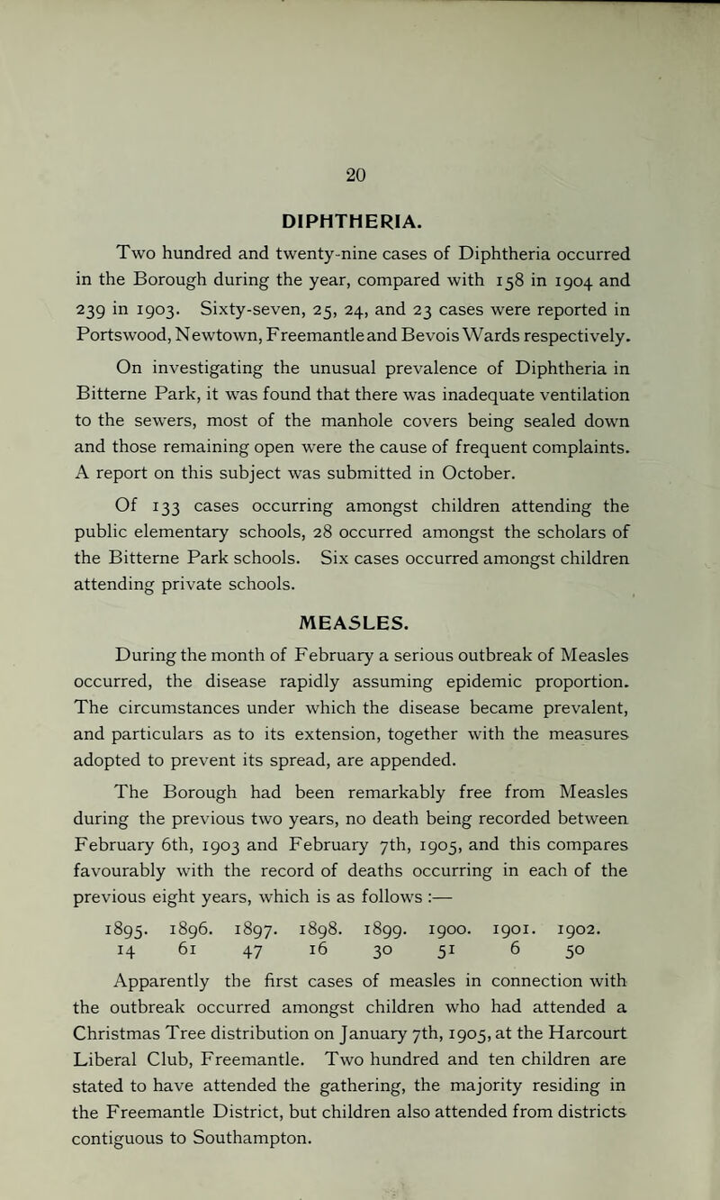 DIPHTHERIA. Two hundred and twenty-nine cases of Diphtheria occurred in the Borough during the year, compared with 158 in 1904 and 239 in 1903. Sixty-seven, 25, 24, and 23 cases were reported in Portswood, Newtown, Freemantle and Bevois Wards respectively. On investigating the unusual prevalence of Diphtheria in Bitterne Park, it was found that there was inadequate ventilation to the sewers, most of the manhole covers being sealed down and those remaining open were the cause of frequent complaints. A report on this subject was submitted in October. Of 133 cases occurring amongst children attending the public elementary schools, 28 occurred amongst the scholars of the Bitterne Park schools. Six cases occurred amongst children attending private schools. MEASLES. During the month of February a serious outbreak of Measles occurred, the disease rapidly assuming epidemic proportion. The circumstances under which the disease became prevalent, and particulars as to its extension, together with the measures adopted to prevent its spread, are appended. The Borough had been remarkably free from Measles during the previous two years, no death being recorded between February 6th, 1903 and February 7th, 1905, and this compares favourably with the record of deaths occurring in each of the previous eight years, which is as follows :— 1895. 1896. 1897. 1898. 1899. 1900. 1901. 1902. 14 61 47 16 30 51 6 50 Apparently the first cases of measles in connection with the outbreak occurred amongst children who had attended a Christmas Tree distribution on January 7th, 1905, at the Harcourt Liberal Club, Freemantle. Two hundred and ten children are stated to have attended the gathering, the majority residing in the Freemantle District, but children also attended from districts contiguous to Southampton.