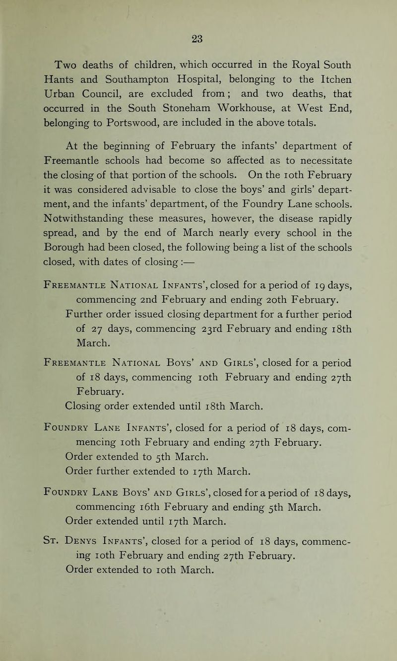 Two deaths of children, which occurred in the Royal South Hants and Southampton Hospital, belonging to the Itchen Urban Council, are excluded from; and two deaths, that occurred in the South Stoneham Workhouse, at West End, belonging to Portswood, are included in the above totals. At the beginning of February the infants’ department of Freemantle schools had become So affected as to necessitate the closing of that portion of the schools. On the ioth February it was considered advisable to close the boys’ and girls’ depart¬ ment, and the infants’ department, of the Foundry Lane schools. Notwithstanding these measures, however, the disease rapidly spread, and by the end of March nearly every school in the Borough had been closed, the following being a list of the schools closed, with dates of closing—• Freemantle National Infants’, closed for a period of 19 days, commencing 2nd February and ending 20th February. Further order issued closing department for a further period of 27 days, commencing 23rd February and ending 18th March. Freemantle National Boys’ and Girls’, closed for a period of 18 days, commencing ioth February and ending 27th February. Closing order extended until 18th March. Foundry Lane Infants’, closed for a period of 18 days, com¬ mencing ioth February and ending 27th February. Order extended to 5th March. Order further extended to 17th March. Foundry Lane Boys’ and Girls’, closed for a period of 18 days, commencing 16th February and ending 5th March. Order extended until 17th March. St. Denys Infants’, closed for a period of 18 days, commenc¬ ing ioth February and ending 27th February. Order extended to ioth March.