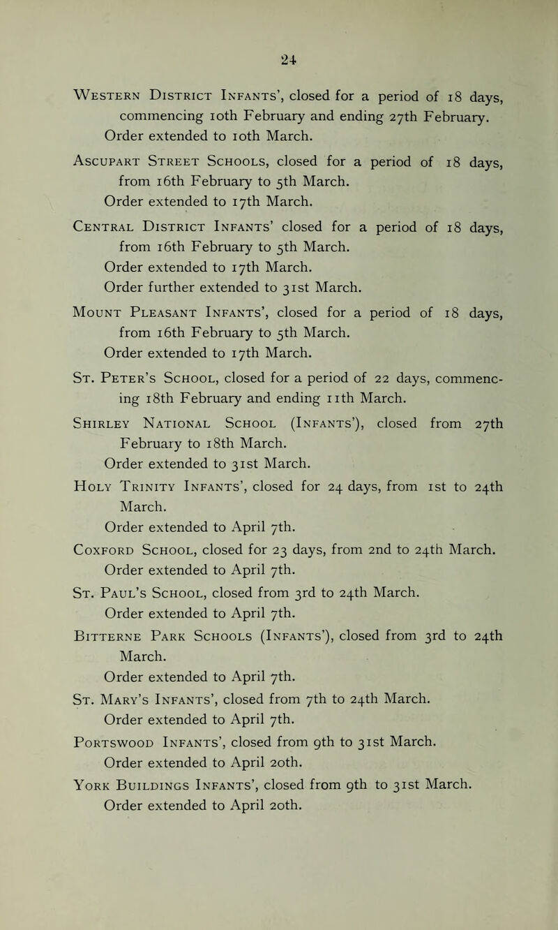 Western District Infants’, closed for a period of 18 days, commencing ioth February and ending 27th February. Order extended to ioth March. Ascupart Street Schools, closed for a period of 18 days, from 16th February to 5th March. Order extended to 17th March. Central District Infants’ closed for a period of 18 days, from 16th February to 5th March. Order extended to 17th March. Order further extended to 31st March. Mount Pleasant Infants’, closed for a period of 18 days, from 16th February to 5th March. Order extended to 17th March. St. Peter’s School, closed for a period of 22 days, commenc¬ ing 18th February and ending nth March. Shirley National School (Infants’), closed from 27th February to 18th March. Order extended to 31st March. Holy Trinity Infants’, closed for 24 days, from 1st to 24th March. Order extended to April 7th. Coxford School, closed for 23 days, from 2nd to 24th March. Order extended to April 7th. St. Paul’s School, closed from 3rd to 24th March. Order extended to April 7th. Bitterne Park Schools (Infants’), closed from 3rd to 24th March. Order extended to April 7th. St. Mary’s Infants’, closed from 7th to 24th March. Order extended to April 7th. Portswood Infants’, closed from gth to 31st March. Order extended to April 20th. York Buildings Infants’, closed from gth to 31st March. Order extended to April 20th.