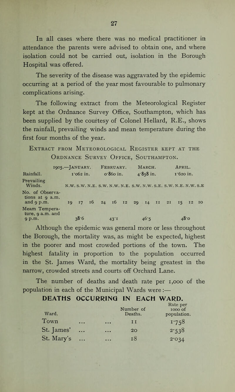 In all cases where there was no medical practitioner in attendance the parents were advised to obtain one, and where isolation could not be carried out, isolation in the Borough Hospital was offered. The severity of the disease was aggravated by the epidemic occurring at a period of the year most favourable to pulmonary complications arising. The following extract from the Meteorological Register kept at the Ordnance Survey Office, Southampton, which has been supplied by the courtesy of Colonel Hellard, R.E., shows the rainfall, prevailing winds and mean temperature during the first four months of the year. Extract from Meteorological Register kept at the Ordnance Survey Office, Southampton. 1905. —January. February. March. April. Rainfall. 1'062 in. 0860 in. 4/858 in. 1'620 in. Prevailing Winds. N.W. S.W. N.E. S.W. N.W. N.E. S.W. N.W. S.E. S.W. N.E. N.W. S.E No. of Observa¬ tions at 9 a.m. and 9 p.m. 19 17 16 24 16 12 29 14 11 21 15 12 10 Meam Tempera¬ ture, 9 a.m. and 9 p.m. 386 43'i 46-5 480 Although the epidemic was general more or less throughout the Borough, the mortality was, as might be expected, highest in the poorer and most crowded portions of the town. The highest fatality in proportion to the population occurred in the St. James Ward, the mortality being greatest in the narrow, crowded streets and courts off Orchard Lane. The number of deaths and death rate per 1,000 of the population in each of the Municipal Wards were:— DEATHS OCCURRING IN EACH WARD. Number of Rate per 1000 of Ward. Deaths. population. Town II 1758 St. James’ 20 2-538 St. Mary’s 18 2-034