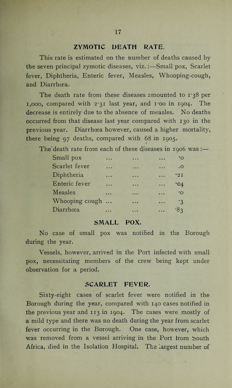 ZYMOTIC DEATH RATE. This rate is estimated on the number of deaths caused by the seven principal zymotic diseases, viz. :—Small pox, Scarlet fever. Diphtheria, Enteric fever. Measles, Whooping-cough, and Diarrhoea. The death rate from these diseases amounted to i’38 per 1,000, compared with 2-31 last year, and I'oo in 1904. The decrease is entirely due to the absence of measles. No deaths occurred from that disease last year compared with 130 in the previous year. Diarrhoea however, caused a higher mortality, there being 97 deaths, compared with 68 in 1905. The'death rate from each of these diseases in 1906 was :— Small pox ... ... ... ‘o Scarlet fever ... ... ... .0 Diphtheria ... ... ... ’21 Enteric fever ... ... ... *04 Measles ... ... ... o Whooping cough ... ... ... -3 Diarrhoea ... ... ... '83 SMALL POX. No case of small pox was notified in the Borough during the year. Vessels, however, arrived in the Port infected with small pox, necessitating members of the crew being kept under observation for a period. SCARLET FEVER. Sixty-eight cases of scarlet fever were notified in the Borough during the year, compared with 140 cases notified in the previous year and 113 in 1904. The cases were mostly of a mild type and there was no death during the year from scarlet fever occurring in the Borough. One case, however, which was removed from a vessel arriving in the Port from South Africa, died in the Isolation Hospital. The largest number of
