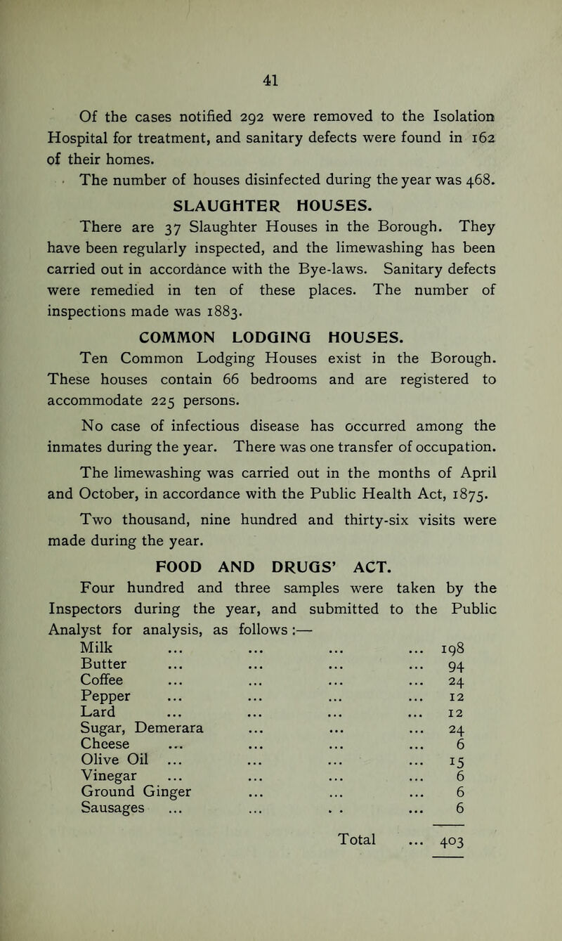 Of the cases notified 292 were removed to the Isolation Hospital for treatment, and sanitary defects were found in 162 of their homes. • The number of houses disinfected during the year was 468. SLAUGHTER HOUSES. There are 37 Slaughter Houses in the Borough. They have been regularly inspected, and the limewashing has been carried out in accordance with the Bye-laws. Sanitary defects were remedied in ten of these places. The number of inspections made was 1883. COMMON LODGING HOUSES. Ten Common Lodging Houses exist in the Borough. These houses contain 66 bedrooms and are registered to accommodate 225 persons. No case of infectious disease has occurred among the inmates during the year. There was one transfer of occupation. The limewashing was carried out in the months of April and October, in accordance with the Public Health Act, 1875. Two thousand, nine hundred and thirty-six visits were made during the year. FOOD AND DRUGS’ ACT. Four hundred and three samples were taken by the Inspectors during the year, and submitted to the Public Analyst for analysis, as follows :— Milk ... ... ... ... 198 Butter ... ... ... ... 94 Coffee ... ... ... ... 24 Pepper ... ... ... ... 12 Lard ... ... ... ... 12 Sugar, Demerara ... ... ... 24 Cheese ... ... ... ... 6 Olive Oil ... ... ... ... 15 Vinegar ... ... ... ... 6 Ground Ginger ... ... ... 6 Sausages ... ... . . ... 6 ... 403