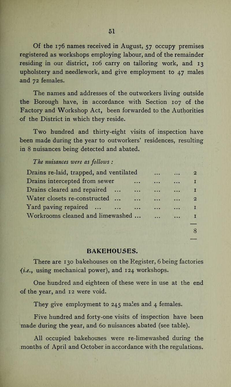 Of the 176 names received in August, 57 occupy premises registered as workshops employing labour, and of the remainder residing in our district, 106 carry on tailoring work, and 13 upholstery and needlework, and give employment to 47 males and 72 females. The names and addresses of the outworkers living outside the Borough have, in accordance with Section 107 of the Factory and Workshop Act, been forwarded to the Authorities of the District in which they reside. Two hundred and thirty-eight visits of inspection have Been made during the year to outworkers’ residences, resulting in 8 nuisances being detected and abated. The nuisances were as follows : Drains re-laid, trapped, and ventilated ... ... 2 Drains intercepted from sewer ... ... ... i Drains cleared and repaired ... ... ... ... i Water closets re-constructed ... ... ... ... 2 Yard paving repaired ... ... ... ... ... i Workrooms cleaned and limewashed ... ... ... i 8 BAKEHOUSES. There are 130 bakehouses on the Register, 6 being factories {i.e., using mechanical power), and 124 workshops. One hundred and eighteen of these were in use at the end of the year, and 12 were void. They give employment to 245 males and 4 females. Five hundred and forty-one visits of inspection have been made during the year, and 60 nuisances abated (see table). All occupied bakehouses were re-limewashed during the months of April and October in accordance with the regulations.