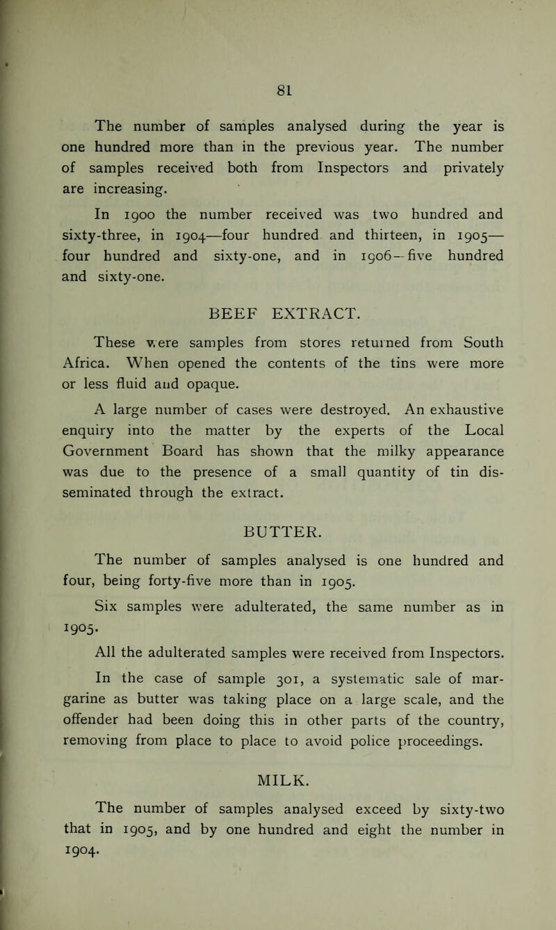 The number of samples analysed during the year is one hundred more than in the previous year. The number of samples received both from Inspectors and privately are increasing. In igoo the number received was two hundred and sixty-three, in 1904—four hundred and thirteen, in 1905— four hundred and sixty-one, and in 1906—five hundred and sixty-one. BEEF EXTRACT. These v.ere samples from stores returned from South Africa. When opened the contents of the tins were more or less fluid and opaque. A large number of cases were destroyed. An exhaustive enquiry into the matter by the experts of the Local Government Board has shown that the milky appearance was due to the presence of a small quantity of tin dis¬ seminated through the extract. BUTTER. The number of samples analysed is one hundred and four, being forty-five more than in 1905. Six samples were adulterated, the same number as in 1905. All the adulterated samples were received from Inspectors. In the case of sample 301, a systematic sale of mar¬ garine as butter was taking place on a large scale, and the offender had been doing this in other parts of the country, removing from place to place to avoid police proceedings. MILK. The number of samples analysed exceed by sixty-two that in 1905, and by one hundred and eight the number in 1904.