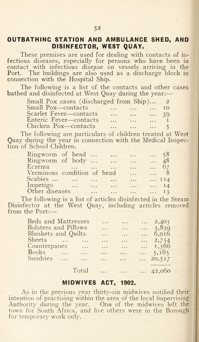 OUTBATHINC STATION AND AMBULANCE SHED, AND DISINFECTOR, WEST QUAY. These premises are used for dealing with contacts of in¬ fectious diseases, especially for persons who have been in contact with infectious disease on vessels arriving in the Port. The buildings are also used as a discharge block in connection with the Hospital Ship. The following is a list of the contacts and other cases, bathed and disinfected at West Quay during the year:— Small Pox cases (discharged from Ship)... 2 Small Pox—contacts ... ... ... lo Scarlet Fever—contacts ... ... ... 39 Enteric Fever—contacts ... ... ... i Chicken Pox—contacts ... ... ... 5 The following are particulars of children treated at West Quay during the year in connection with the Medical Inspec¬ tion of School Children. Ringworm of head ... ... ... ... 58 Ringworm of body ... ... ... ... 48 Eczema ... ... ... ... ... 67 Verminous condition of head ... ... 8 Scabies ... ... ... ... ... ...114 Impetigo ... ... ... ... ... 14 Other diseases ... ... ... ... 13 The following is a list of articles disinfected in the Steam Disinfector at the West Quay, including articles removed from the Port:— Beds and Mattresses Bolsters and Pillows Blankets and Quilts Sheets Counterpanes Books Sundries 2,403 3,839 6,016 2,754 1,366 5,165 20,517 Total ... ... MIDWIVES ACT, 1902, 42,060 As in the previous year thirty-six midwives notified their intention of practising within the area of the local Supervising Authority during the year. One of the midwives left the town for South Africa, and five others were in the Borough for temporary work only.