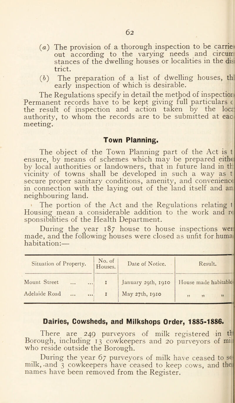 (a) The provision of a thorough inspection to be carriei'i out according to the varying needs and circurc stances of the dwelling houses or localities in the disj trict. ; (&) The preparation of a list of dwelling houses, th early inspection of which is desirable. The Regulations specify in detail the method of inspectior Permanent records have to be kept giving full particulars c the result of inspection and action taken by the locr authority, to whom the records are to be submitted at eac meeting. Town Planning. The object of the Town Planning part of the Act is t ensure, by means of schemes which may be prepared eithe by local authorities or landowners, that in future land in th vicinity of towns shall be developed in such a way as t secure proper sanitary conditions, amenity, and conveniencf in connection with the laying out of the land itself and an neighbouring land. * The portion of the Act and the Regulations relating t Housing mean a considerable addition to the work and rc sponsibilities of the Health Department. During the year 187 house to house inspections wei made, and the following houses were closed as unfit for huma habitation:— Situation of Property. No. of Houses. Date of Notice. Result. Mount Street I January 29th, 1910 House made habitable Adelaide Road I May 27th, 1910 Dairies, Cowsheds, and Milkshops Order, 1885-1886. There are 249 purveyors of milk registered in th Borough, including 13 cowkeepers and 20 purveyors of mij: who reside outside the Borough. During the year 67 purveyors of milk have ceased to se*; milk, .and 3 cowkeepers have ceased to keep cows, and tha names have been removed from the Register.