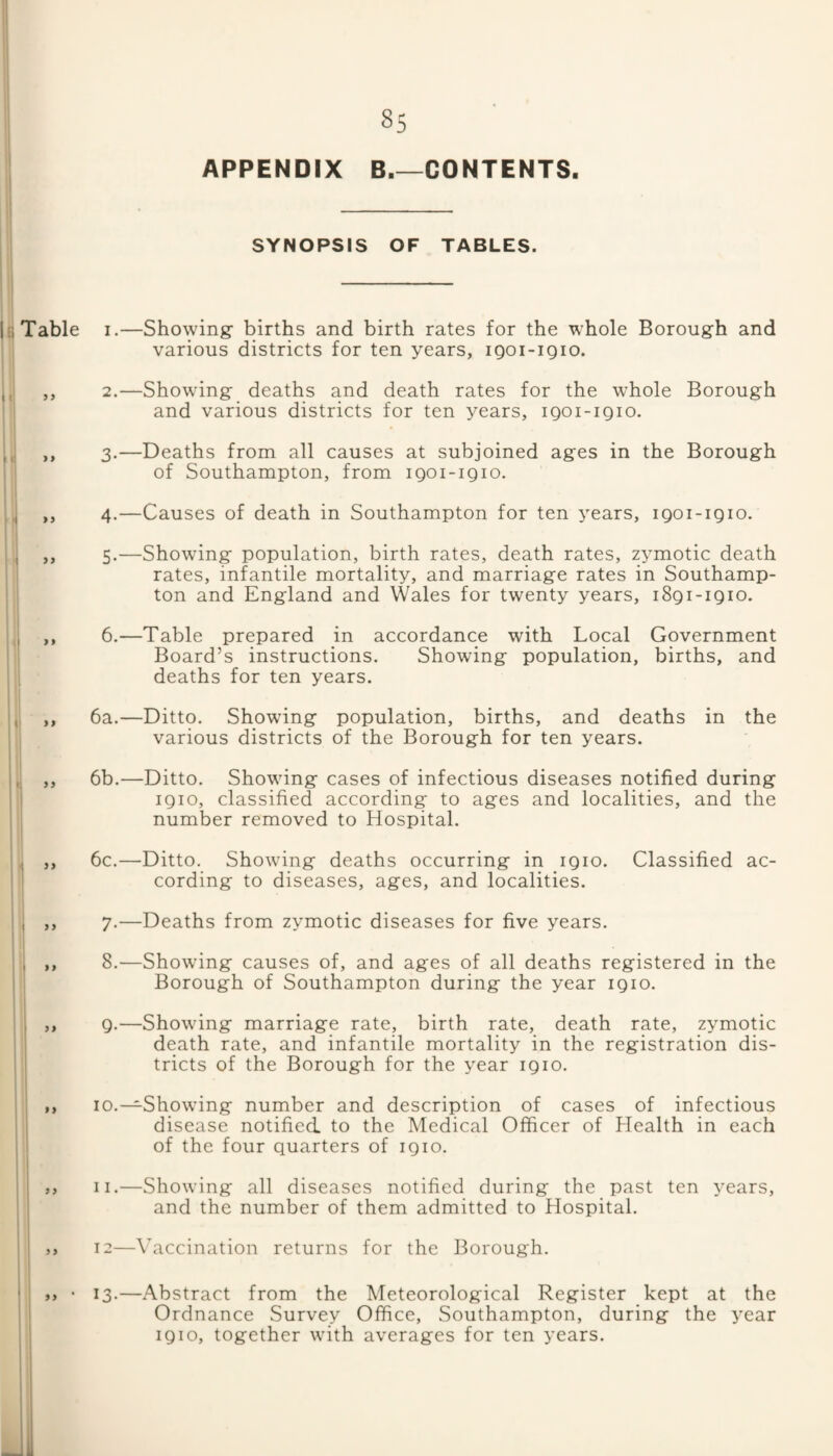 85 APPENDIX B_CONTENTS. SYNOPSIS OF TABLES. hi Table i.—Showing- births and birth rates for the whole Borough and various districts for ten years, igoi-igio. , ,, 2.—Showing deaths and death rates for the whole Borough I and various districts for ten years, igoi-igio. ,, ,, 3.—Deaths from all causes at subjoined ages in the Borough of Southampton, from igoi-igio. ,,i ,, 4.—Causes of death in Southampton for ten 5'ears, igoi-igio. I ,, 5.—Showing population, birth rates, death rates, zymotic death rates, infantile mortality, and marriage rates in Southamp¬ ton and England and Wales for twenty years, i8gi-igio. I ,, 6.—Table prepared in accordance with Local Government Board’s instructions. Showing population, births, and deaths for ten years. , ,, 6a.—Ditto. Showing population, births, and deaths in the various districts of the Borough for ten years. j, ,, 6b.—Ditto. Showing cases of infectious diseases notified during igio, classified according to ages and localities, and the ■ number removed to Hospital. ' 1 ,, 6c.—Ditto. Showing deaths occurring in igio. Classified ac- i cording to diseases, ages, and localities. I ,, 7.—Deaths from zymotic diseases for five years. , ,, 8.—Showing causes of, and ages of all deaths registered in the Borough of Southampton during the year igio. j I ,, g.—Showing marriage rate, birth rate, death rate, zymotic i death rate, and infantile mortality in the registration dis- ' ■ tricts of the Borough for the year igio. ^ ,, 10,—Showing number and description of cases of infectious disease notified to the Medical Officer of Health in each of the four quarters of igio. i ' ,, II.—Showing all diseases notified during the past ten years, I and the number of them admitted to Hospital. I I I ' 5, 12—Vaccination returns for the Borough. ' >, • 13-—Abstract from the Meteorological Register kept at the Ordnance Survey Office, Southampton, during the year igio, together with averages for ten years. I i 1 1