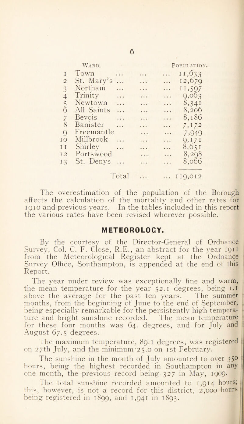 I Ward. Town Population. ... n.633 2 St. Mary’s ... ... 12,679 3 Northam ... 11,59; ... 9,063 4 Trinity 5 Newtown 8,341 6 All Saints ... 8,206 7 Bevois ... 8,186 8 Banister 7D72 9 Freemantle ... 7,949 10 Millbrook 9,171 11 Shirley 8,651 12 Portswood 8,298 13 St. Denys ... 8,066 Total ... 119,012 The overestimation of the population of the Borough affects the calculation of the mortality and other rates for 1910 and previous years. In the tables included in this report the various rates have been revised wherever possible. METEOROLOGY. By the courtesy of the Director-General of Ordnance Survey, Col. C. F. Close, R.E., an abstract for the year 1911 from the Meteorological Register kept at the Ordnance Survey Office, Southampton, is appended at the end of this Report. The year under review was exceptionally fine and warm, the mean temperature for the year 52.1 degrees, being 1.1 above the average for the past ten years. The summer months, from the beginning of June to the end of September, being especially remarkable for the persistently high tempera¬ ture and bright sunshine recorded. The mean temperature for these four months was 64. degrees, and for July and August 67.5 degrees. The maximum temperature, 89.1 degrees, was registered on 27th July, and the minimum 25.0 on 1st February. The sunshine in the month of July amounted to over 35° hours, being the highest recorded in Southampton in any one month, the previous record being 327 in May, 1909. The total sunshine recorded amounted to 1,914 hours; this, however, is not a record for this district, 2,000 hours being registered in 1899, and 1,941 in 1893.