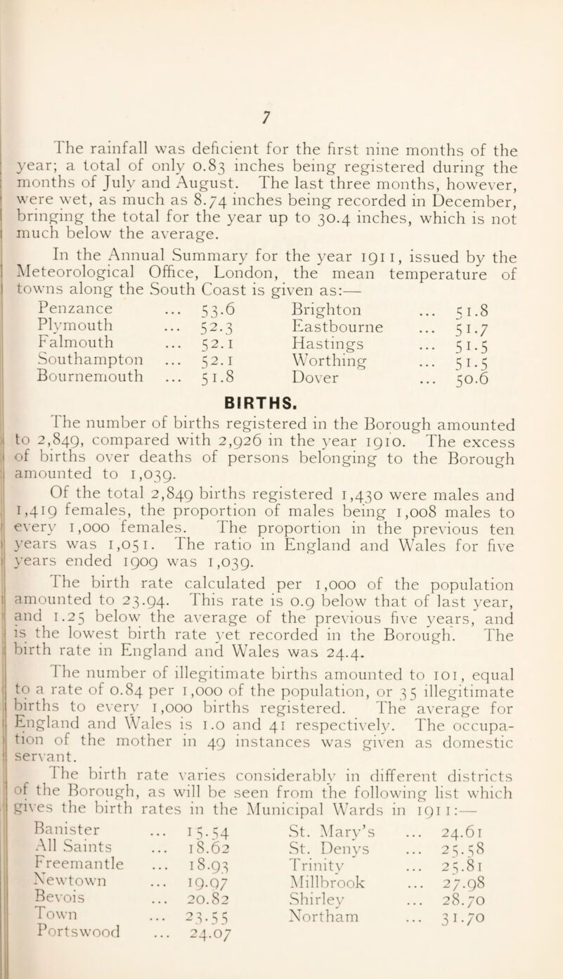 The rainfall was deficient for the first nine months of the year; a total of only 0.83 inches being registered during the months of July and August. The last three months, however, were wet, as much as 8.74 inches being recorded in December, bringing the total for the year up to 30.4 inches, which is not much below the average. In the Annual Summary for the year 1911, issued by the Meteorological Office, London, the mean temperature of towns along the South Coast is given as:— Penzance ... 53.6 Brighton ... 51.8 Plymouth ... 52.3 Eastbourne ... 51.7 Falmouth ... 52.1 Hastings ... 51.5 Southampton ... 52.1 Worthing ... 51.5 Bournemouth ... 51.8 Dover ... 50.6 BIRTHS. The number of births registered in the Borough amounted to 2,849, compared with 2,926 in the year 1910. The excess 1 of births over deaths of persons belonging to the Borough j amounted to 1,039. Of the total 2,849 births registered 1,430 were males and 1,419 females, the proportion of males being 1,008 males to every 1,000 females. I he proportion in the previous ten *| years was 1,051. The ratio in England and Wales for five )| years ended 1909 was 1,039. The birth rate calculated per 1,000 of the population amounted to 23.94. This rate is 0.9 below that of last year, and 1.25 below the average of the previous five years, and is the lowest birth rate yet recorded in the Borough. The birth rate 111 England and Wales was 24.4. The number of illegitimate births amounted to 101, equal to a rate of 0.84 per 1,000 of the population, or 35 illegitimate births to every 1,000 births registered. The average for England and Wales is 1.0 and 41 respectively. The occupa¬ tion of the mother in 49 instances was given as domestic servant. f he birth rate varies considerablv in different districts Banister All Saints Freemantle Newtown Bevois Town Portswood in the Municipal Wards in 191 1:— 1 5*54 St. Mary’s 24.61 18.62 St. Denys 25.58 18.93 Trinity ... 25.81 19-97 Millbrook ... 27.98 20.82 Shirley ... 28.70 23-55 24.07 Northam ... 31.70