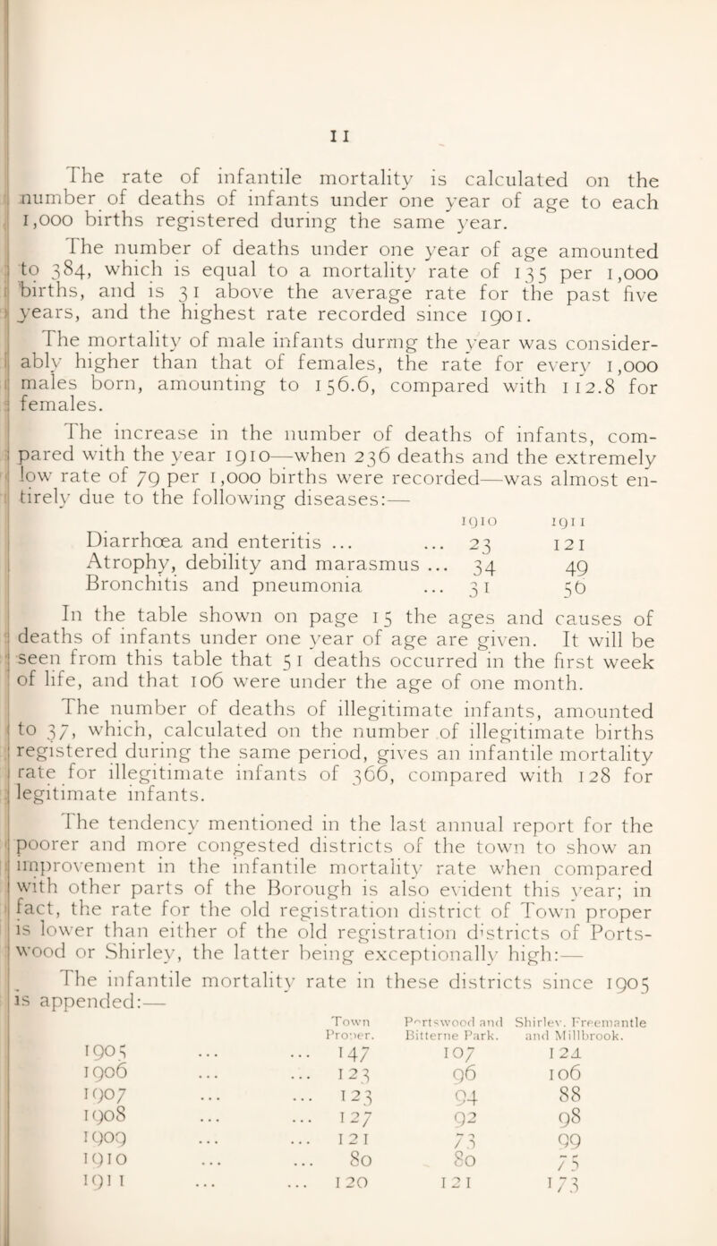 The rate of infantile mortality is calculated on the number of deaths of infants under one year of age to each 1,000 births registered during the same year. the number of deaths under one year of age amounted to 384, which is equal to a mortality rate of 135 per 1,000 births, and is 31 above the average rate for the past five years, and the highest rate recorded since 1901. The mortality of male infants during the year was consider¬ ably higher than that of females, the rate for every 1,000 males born, amounting to 156.6, compared with 11*2.8 for females. The increase in the number of deaths of infants, com¬ pared with the year 1910—when 236 deaths and the extremely low rate of 79 per 1,000 births were recorded—was almost en¬ tirely due to the following diseases:— I 0 1 O 1QII Diarrhoea and enteritis ... ... 23 121 Atrophy, debility and marasmus ... 34 49 Bronchitis and pneumonia ... 31 50 In the table shown on page 15 the ages and causes of deaths of infants under one year of age are given. It will be seen from this table that 5 1 deaths occurred in the first week of life, and that 106 were under the age of one month. The number of deaths of illegitimate infants, amounted to 37, which, calculated on the number of illegitimate births registered during the same period, gives an infantile mortality rate for illegitimate infants of 366, compared with 128 for legitimate infants. The tendency mentioned in the last annual report for the poorer and more congested districts of the town to show an improvement in the infantile mortality rate when compared with other parts of the Borough is also evident this year; in fact, the rate for the old registration district of Town proper is lower than either of the old registration d’stricts of Ports- wood or Shirley, the latter being exceptionally high: Die infantile ppended:- mortality rate in Town Proner. these districts since 1905 P^rt^wood and Shirlev. Freemantle Bitterne Park. and Millbrook. 1905 ... I47 107 I 2A 1906 12 3 96 106 1907 123 94 88 1908 ... 127 92 98 1909 I 2 I *7 0 / a 99 1910 80 80 / 5 191 1 120 121 173