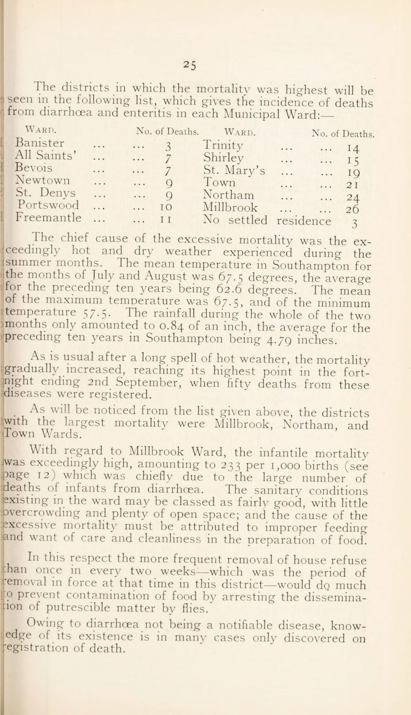 The districts in which the mortality was highest will be j seen m the following list, which gives the incidence of deaths from diarrhoea and enteritis in each Municipal Ward:_ Ward. | Banister All Saints’ Bevois Newtown 'j St. Den vs . Portswood Freemantle of Deaths. Ward. No. of Death 3 Trinity . 14 7 Shirley . 15 7 St. Mary’s . 19 9 Town 21 9 Northam . 24 10 Millbrook 26 11 No settled residence 3 The chief cause of the excessive mortality was the ex¬ ceedingly hot and dry weather experienced during the summer months. The mean temperature in Southampton for the months of July and August was 67.5 degrees, the average Tor the preceding ten years being 62.6 degrees. The mean of the maximum temperature was 67.5, and of the minimum Temperature 57.5. The rainfall during the whole of the two •months only amounted to 0.84 of an inch, the average for the ^preceding ten years m Southampton being 4-79 niches. As is usual after a long spell of hot weather, the mortality [gradually increased, reaching its highest point in the fort- jmght ending 2nd September, when fifty deaths from these diseases were registered. . As will be noticed from the list given above, the districts fwith the largest mortality were Millbrook, Northam, and Town Wards. With regard to Millbrook Ward, the infantile mortality was exceedingly high, amounting to 233 per 1,000 births (see page 12) which was chiefly due to the large number of deaths of infants from diarrhoea. The sanitary conditions existing in the ward may be classed as fairly good, with little I overcrowding and plenty of open space; and the cause of the .excessive mortality must be attributed to improper feeding :a.nd want of care and cleanliness in the preparation of food. this respect the more frequent removal of house refuse -han once in every two weeks-—which was the period of removal in force at that time in this district—would do much 1 o prevent contamination of food by arresting the dissemina- aon of putrescible matter by flies.' Owing to diarrhoea not being a notifiable disease, know¬ ledge of its existence is in many cases only discovered on -egistration of death.