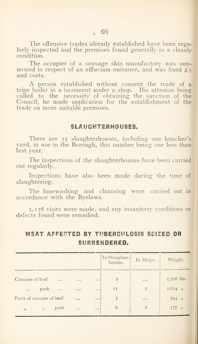 The offensive trades already established have been regu¬ larly inspected and the premises found generally in a cleanly condition. The occupier of a sausage skin manufactory was sum¬ moned in respect of an effluvium nuisance, and was flned £5 and costs. A person established without consent the trade of a tripe boiler in a basement under a shop. His attenion being called to the necessity of obtaining the sanction of the Council, he made application for the establishment of the trade on more suitable premises. SLAUGHTERHOUSES, There are 35 slaughterhouses, including one knacker’s yard, in use in the Borough, this number being one less than last year. The inspections of the slaughterhouses have been carried out regularly. Inspections have also been made during the time of slaughtering. The limewashing and cleansing were carried out in accordance with the Byelaws. 3,128 visits were made, and any insanitary conditions or defects found were remedied. MEAT AFFECTED BY TUBERCULOSIS SEIZED OR SURRENDERED. In Slaughter¬ houses. In Shops. Weight. Carcases of b^ef 2 • • • 1,708 lbs. „ pork 11 I 1,604 „ Parts of carcases of beef 3 • • • 244 n ^ ^ pork ... ... 6 8 177 )!