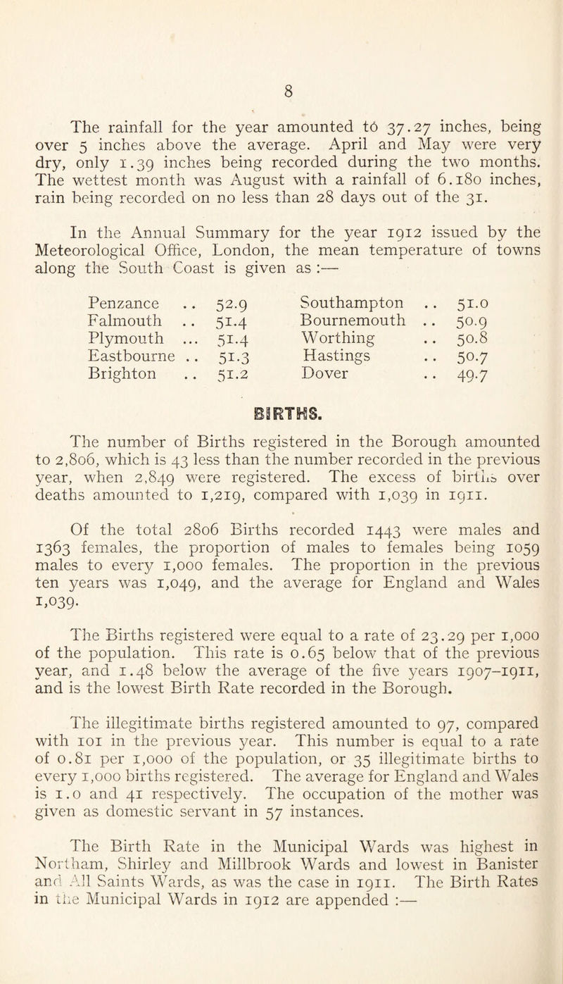 The rainfall for the year amounted to 37.27 inches, being over 5 inches above the average. April and May were very dry, only 1.39 inches being recorded during the two months. The wettest month was August with a rainfall of 6.180 inches, rain being recorded on no less than 28 days out of the 31. In the Annual Summary for the year 1912 issued by the Meteorological Office, London, the mean temperature of towns along the South Coast is given as :— Penzance 52.9 Southampton 51,0 Falmouth 514 Bournemouth .. 50.9 Plymouth ... 51-4 Worthing 50.8 Eastbourne .. 51-3 Hastings 50.7 Brighton 51-2 Dover 49-7 BIRTHS. The number of Births registered in the Borough amounted to 2,806, which is 43 less than the number recorded in the previous year, when 2,849 were registered. The excess of births over deaths amounted to 1,219, compared with 1,039 1911. Of the total 2806 Births recorded 1443 were males and 1363 females, the proportion of males to females being 1059 males to every 1,000 females. The proportion in the previous ten years was 1,049, average for England and Wales 1,039. The Births registered were equal to a rate of 23.29 per 1,000 of the population. This rate is 0.65 below that of the previous year, and 1.48 below the average of the five years 1907-1911, and is the lowest Birth Rate recorded in the Borough. The illegitimate births registered amounted to 97, compared with loi in the previous 3/ear. This number is equal to a rate of 0.81 per 1,000 of the population, or 35 illegitimate births to every 1,000 births registered. The average for England and Wales is i.o and 41 respectively. The occupation of the mother was given as domestic servant in 57 instances. The Birth Rate in the Municipal Wards was highest in Norlham, Shirley and Millbrook Wards and lowest in Banister and All Saints Wards, as was the case in 1911. The Birth Rates in tiie Municipal Wards in 1912 are appended :—