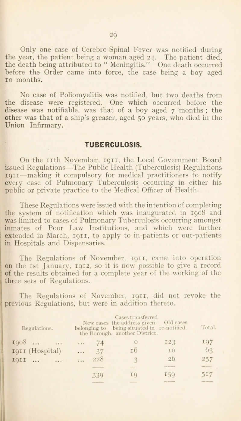 Only one case of Cerebro-Spinal Fever was notified during the year, the patient being a woman aged 24. The patient died, the death being attributed to “ Meningitis.” One death occurred before the Order came into force, the case being a boy aged 10 months. No case of Poliomyelitis was notified, but two deaths from the disease were registered. One which occurred before the disease was notifiable, was that of a boy aged 7 months ; the other was that of a ship’s greaser, aged 50 years, who died in the Union Infirmary. TUBERCULOSIS. On the nth November, 1911, the Local Government Board issued Regulations—The Public Health (Tuberculosis) Regulations 1911-—making it compulsory for medical practitioners to notify every case of Pulmonary Tuberculosis occurring in either his public or private practice to the Medical Officer of Health. These Regulations were issued with the intention of completing the system of notification which was inaugurated in 1908 and was limited to cases of Pulmonary Tuberculosis occurring amongst inmates of Poor Law Institutions, and which were further 1 extended in March, 1911, to apply to in-patients or out-patients ; in Hospitals and Dispensaries. I The Regulations of November, 1911, came into operation I on the 1st January, igi2, so it is now possible to give a record 1 of the results obtained for a complete year of the working of the 1 three sets of Regulations. i I The Regulations of November, 1911, did not revoke the ! previous Regulations, but were in addition thereto. j Cases transferred New cases the address given Old cases Regulations. belonging to being situated in i re-notified. Total. the iiorough . another District. 1908 ... ... ... 74 0 123 IQ7 191T (Hospital) 37 16 10 <33 1911. ... 228 3 2b 257 339 19 1.59 517