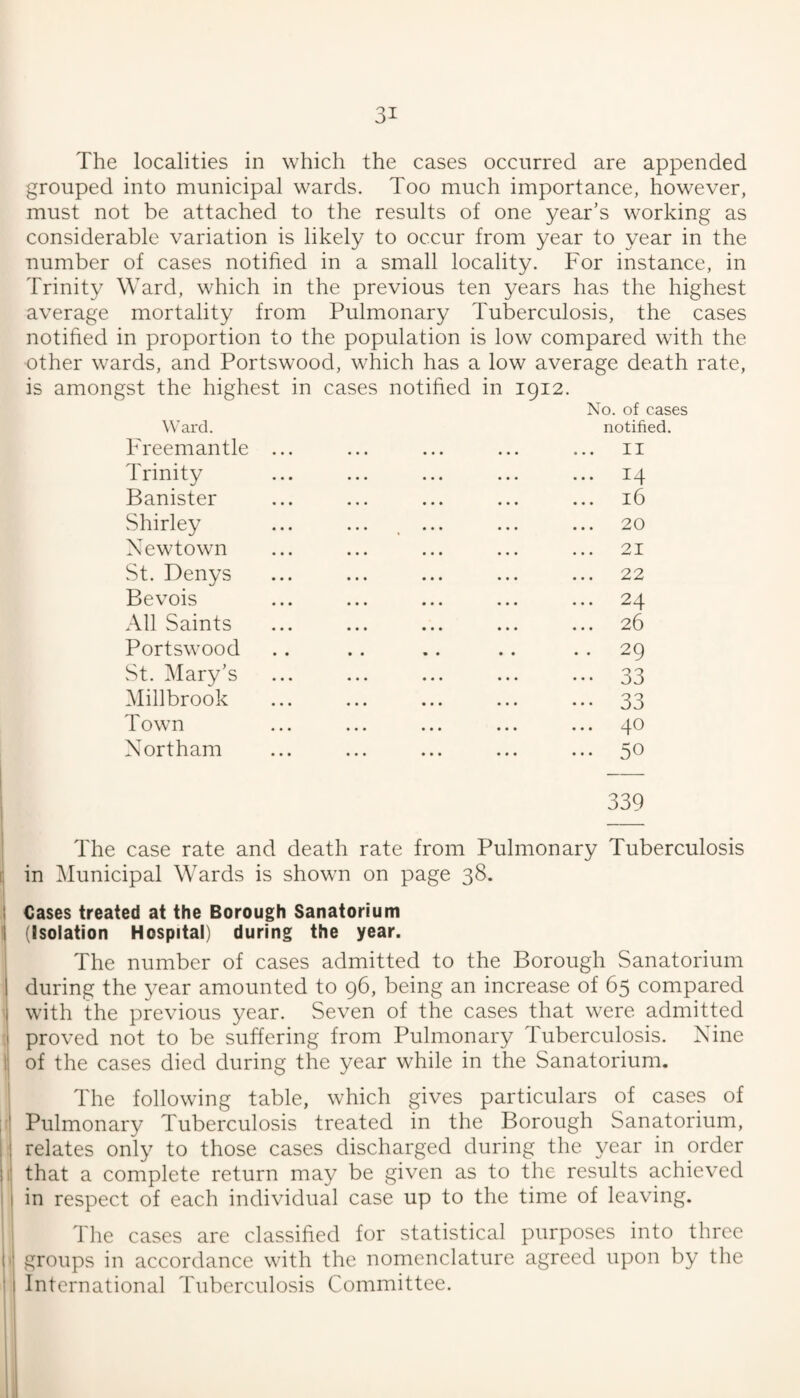 The localities in which the cases occurred are appended grouped into municipal wards. Too much importance, however, must not be attached to the results of one year’s working as considerable variation is likely to occur from year to year in the number of cases notified in a small locality. For instance, in Trinity Ward, which in the previous ten years has the highest average mortality from Pulmonary Tuberculosis, the cases notified in proportion to the population is low compared with the other wards, and Portswood, wTich has a low average death is amongst the highest in cases notified in 1912. No. of cases Ward. notified. Freemantle ... II Trinity . 14 Banister ... 16 Shirley ... 20 Newtown ... 21 St. Denys ... 22 Bevois .24 All Saints ... 26 Portswood • • •• •• •• ^ / St. Mary’s .33 3Iillbrook .33 Town .40 Northam 50 339 The case rate and death rate from Pulmonary Tuberculosis ' in Municipal Wards is shown on page 38. i Cases treated at the Borough Sanatorium li (isolation Hospital) during the year. 1 The number of cases admitted to the Borough Sanatorium I during the year amounted to 96, being an increase of 65 compared j with the previous year. Seven of the cases that were admitted .1 proved not to be suffering from Pulmonary Tuberculosis. Nine Ij of the cases died during the year while in the Sanatorium. ' The following table, which gives particulars of cases of ii Pulmonary Tuberculosis treated in the Borough Sanatorium, II relates only to those cases discharged during the year in order !i! that a complete return may be given as to the results achieved 11 in respect of each individual case up to the time of leaving. I; The cases are classified for statistical purposes into three I'l groups in accordance with the nomenclature agreed upon by the i I International Tuberculosis Committee. I