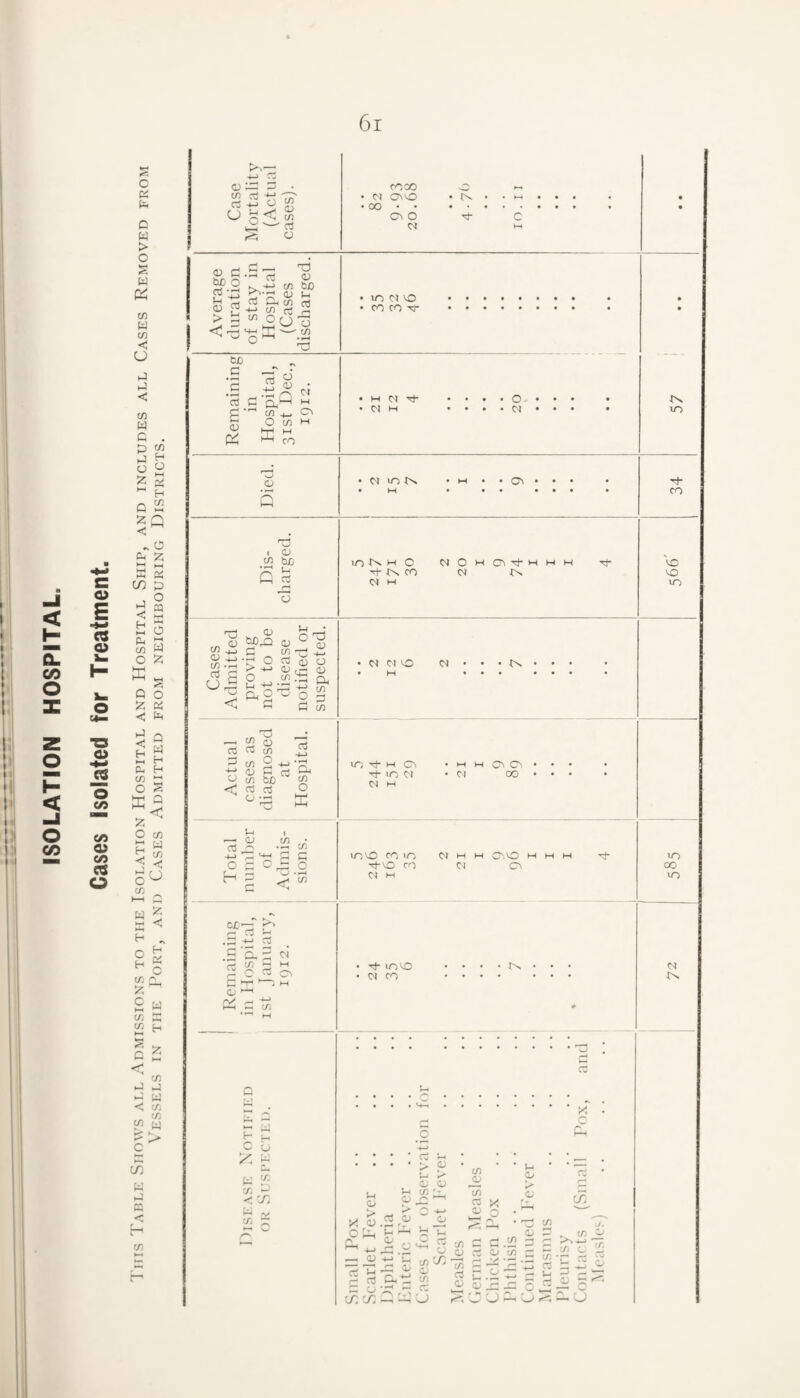 i«i < H- Q. CO O H < O CO o E CQ o O ^ t3 O O c/> c/> o (/> O c c< b C W > O w tfi w c/) < CJ pj 1-1 < w w c h4 o c ^ o a< 03 O ^ Cd £/} W O K Q Iz c < H o I* Q O c/3 '-' M c c/3 : H C £ w C/] c/3 C < ij V-« < c/3 a c/3 C/3 a CO a c c/3 C3 _  • rt-2 O W p^ O rc'.oo ‘ w C\0 ■ CX3 • • C3 O w CD Cj .S rt <v c/3 be O! I-P « cc3 tX' o . , !-P tj cc3 „ 03 P -P-> c/3 rt , ■ ^ s '^.£u O ^ « 'tJ lO OJ o CO CO TT 60 •S .5^6^ 03 ::: C C/) ^ CTp S C£ CO o I o ^ bi) c ^ o o T3 (/) r1 (D c/} .' c3 p o CJrS £ < to ^ O CC3 (U o +-> to (T- 03 a Lott'S CO a c/3 w OJ ^ 01 o CJ OJ UO o m M o ^ CO 01 M 01 o 01 CTn 'f IN IN to Th CO to to VO to 03 rt C3 C3 t/) ^ r~-t O cfl ^ ^ •?3 o a rt c/3 be ^ tb C3 O O iii h! o < • CM CM to 2 7 • HH VO; Tt- PH Ct • M P-P Ct O • a- VO 01 • (N OO • • • • CS M u , — O t/3 • rt ^ -a 2 4-> ^ a c o a c 03 o a < c/3 ce~ CM .a ex w ce >0 t-i a c 03 ct a v . M o —t 'V — c/3 H u- c b £ a N c/: •- < X »v/ to a VO to CO lO '':^tO CO CM M 01 01 O', to ert VO oo VO VO to CM CO Ox C3 • • ' • X a S .2 ^ -p-p • • • • a 1-1 • • • • •_ • • • ‘NO- • • Lj • • '— O O ^ > a ^ o ^ a X X-_'-'0+-‘ tl3o-’^ X. 03.2 '2 , ii a, • a; to -^^o:.2^o^rto':oaa.2 2 =7’-H-5 a = 5 2 3-- e: S ^ 03 -a: 3 i:c C/; C/; ca 'O ro C D ex O <0 — O CM N.