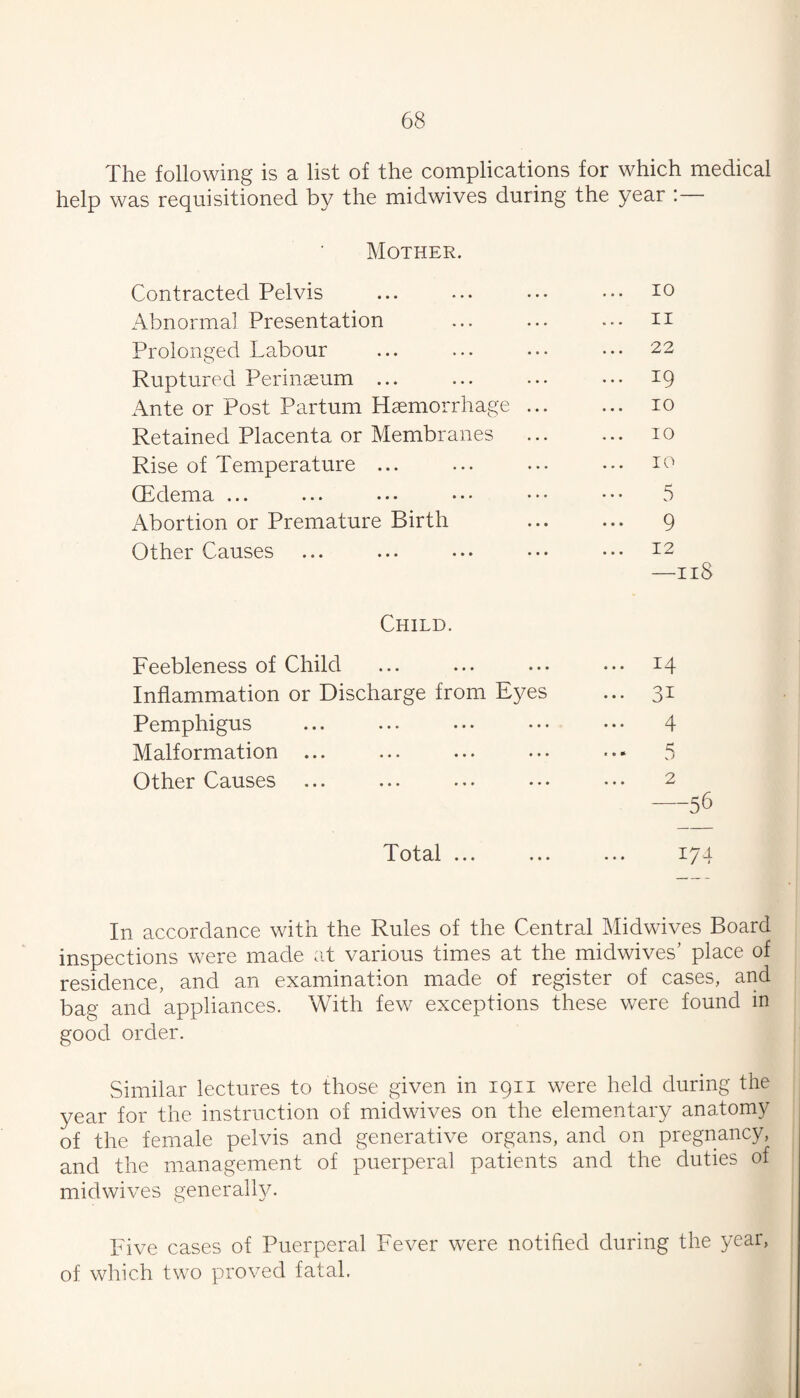 The following is a list of the complications for which medical help was requisitioned by the midwives during the year : Mother. Contracted Pelvis ... 10 Abnormal Presentation ... II Prolonged Labour ... 22 Ruptured Perinmum ... ... 19 Ante or Post Partum Haemorrhage ... ... 10 Retained Placenta or Membranes ... 10 Rise of Temperature ... 10 (Edema ... 5 Abortion or Premature Birth ... 9 Other Causes ... 12 —118 Child. Feebleness of Child ... 14 Inflammation or Discharge from Eyes ... 31 Pemphigus ... 4 Malformation ... 5 Other Causes 2 —56 Total ... 'i- 1 1 H In accordance with the Rules of the Central Midwives Board inspections were made at various times at the midwives’ place of residence, and an examination made of register of cases, and bag and appliances. With few exceptions these were found in good order. Similar lectures to those given in 1911 were held during the year for the instruction of midwives on the elementary anatomy of the female pelvis and generative organs, and on pregnancy, and the management of puerperal patients and the duties of midwives generalh^ Five cases of Puerperal Fever were notified during the year, of which two proved fatal.