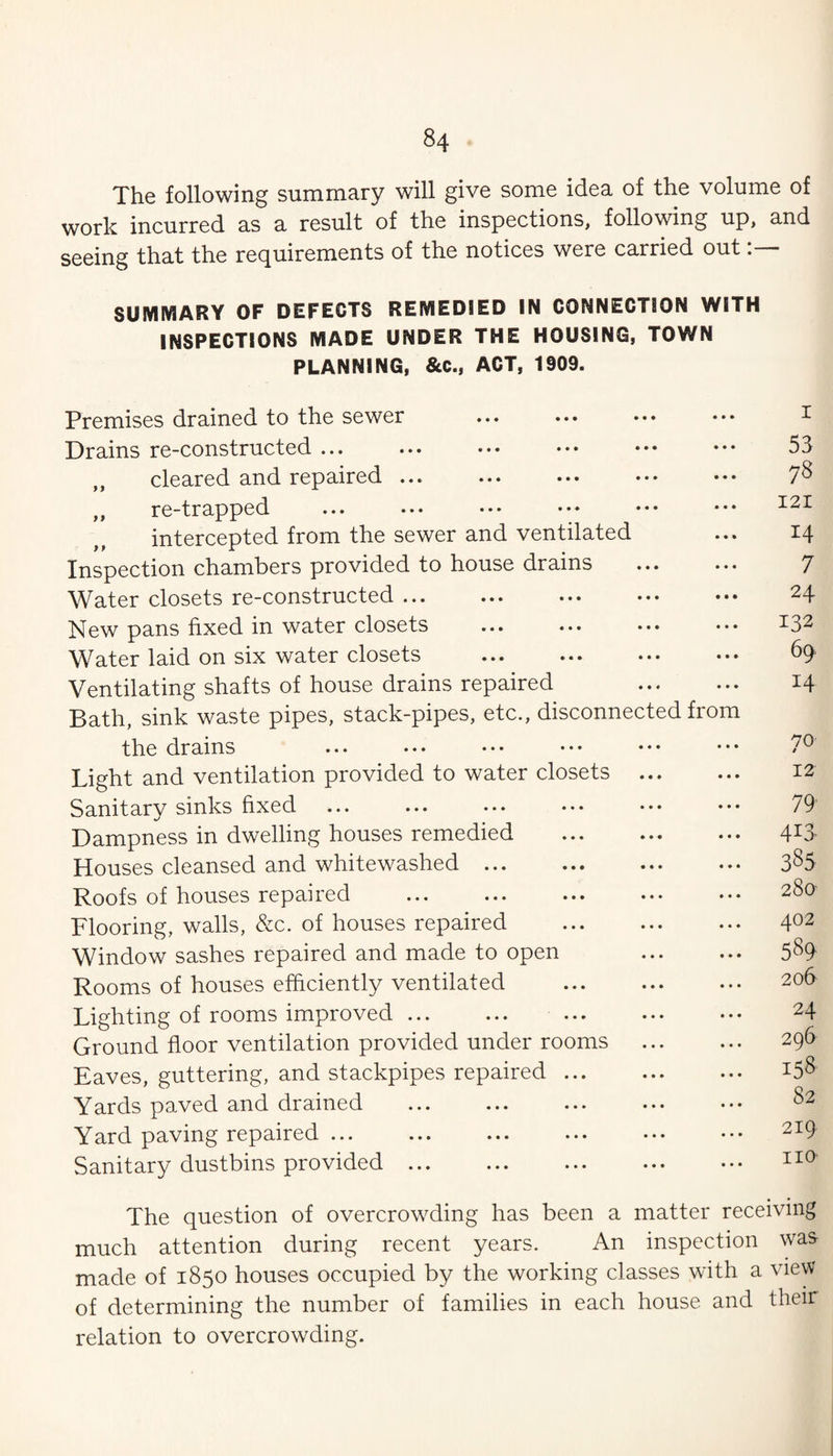 The following summary will give some idea of the volume of work incurred as a result of the inspections, following up, and seeing that the requirements of the notices were carried out SUMMARY OF DEFECTS REMEDIED IN CONNECTION WITH INSPECTIONS MADE UNDER THE HOUSING, TOWN PLANNING, &C., ACT, 1909. Premises drained to the sewer Drains re-constructed ... ,, cleared and repaired ... ,, re-trapped intercepted from the sewer and ventilated Inspection chambers provided to house drains Water closets re-constructed ... ... ... ••• ••• New pans fixed in water closets Water laid on six water closets Ventilating shafts of house drains repaired . Bath, sink waste pipes, stack-pipes, etc., disconnected from the drains Light and ventilation provided to water closets . Sanitary sinks fixed Dampness in dwelling houses remedied . Houses cleansed and whitewashed. Roofs of houses repaired Flooring, walls, &c. of houses repaired . Window sashes repaired and made to open . Rooms of houses efficiently ventilated . Lighting of rooms improved ... ... ... Ground floor ventilation provided under rooms . Eaves, guttering, and stackpipes repaired. Yards paved and drained Yard paving repaired ... Sanitary dustbins provided ... . I 53 78 121 14 7 24 132 69 14 70 / 12 79' 4L3 385 280 402 589 206 24 296 158 82 219 no The question of overcrowding has been a matter receiving much attention during recent years. An inspection was made of 1850 houses occupied by the working classes with a view of determining the number of families in each house and their relation to overcrowding.
