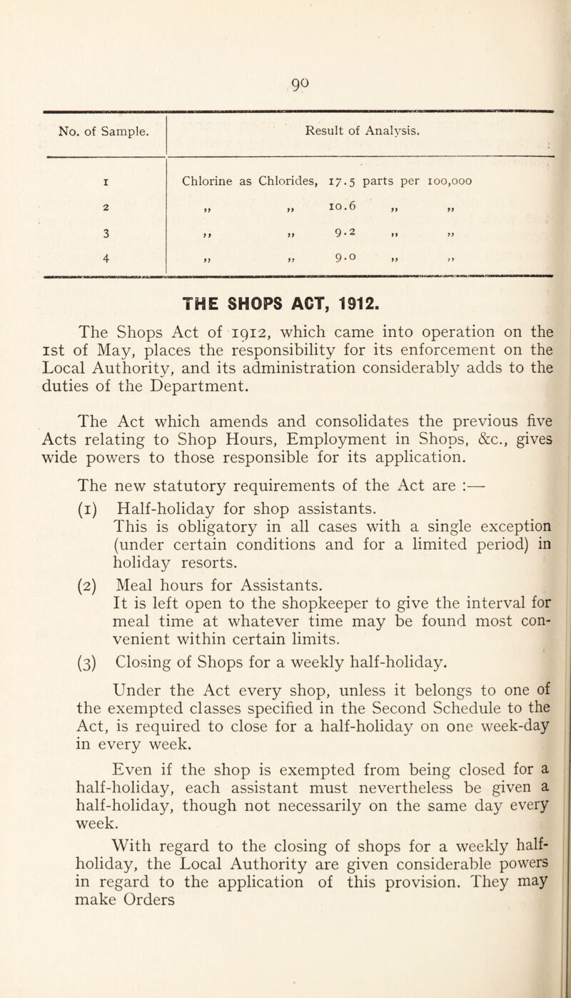 No. of Sample. Result of Analysis. I Chlorine as Chlorides, 17.5 parts per 100,000 2 >> ,, 10.6 ,, ,, 3 99 >) 9.2 ,, ,, 4 99 9*0 >> THE SHOPS ACT, 1912. The Shops Act of 1912, which came into operation on the 1st of May, places the responsibility for its enforcement on the Local Authority, and its administration considerably adds to the duties of the Department. The Act which amends and consolidates the previous five Acts relating to Shop Hours, Employment in Shops, &c., gives wide powers to those responsible for its application. The new statutory requirements of the Act are :— (1) Half-holiday for shop assistants. This is obligatory in all cases with a single exception (under certain conditions and for a limited period) in holiday resorts. (2) Meal hours for Assistants. It is left open to the shopkeeper to give the interval for meal time at whatever time may be found most con¬ venient within certain limits, (3) Closing of Shops for a weekly half-holiday. Under the Act every shop, unless it belongs to one of the exempted classes specified in the Second Schedule to the Act, is required to close for a half-holiday on one week-day in every week. Even if the shop is exempted from being closed for a half-holiday, each assistant must nevertheless be given a half-holiday, though not necessarily on the same day every week. With regard to the closing of shops for a weekly half¬ holiday, the Local Authority are given considerable powers in regard to the application of this provision. They may make Orders